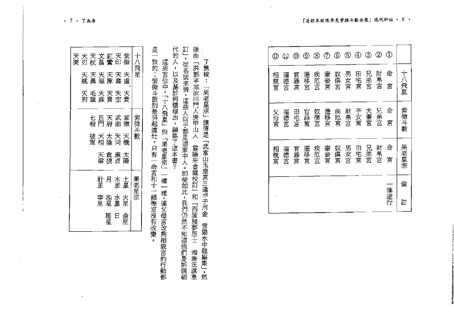 603了无居士-清朝木刻陈希夷紫微斗数全集现代评注.pdf_第4页