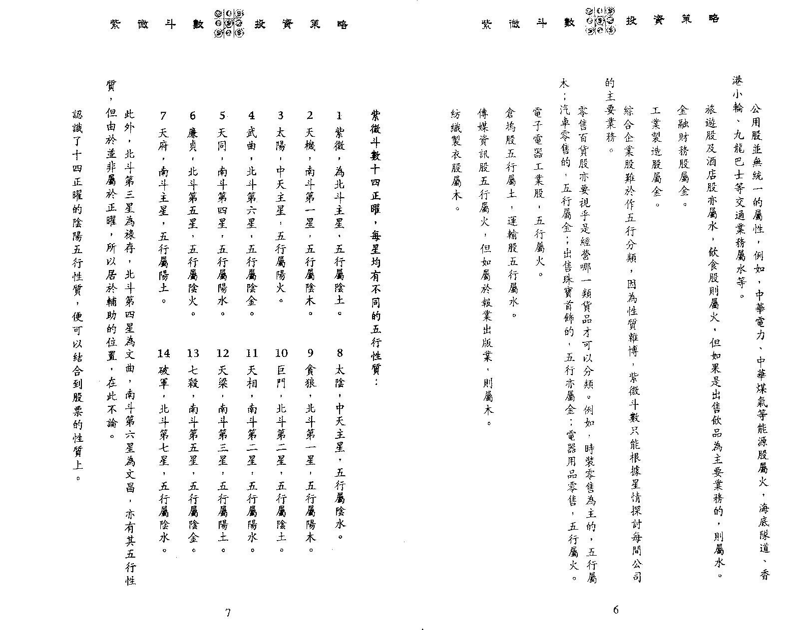 609李居明-紫微斗数投资策略.pdf_第10页