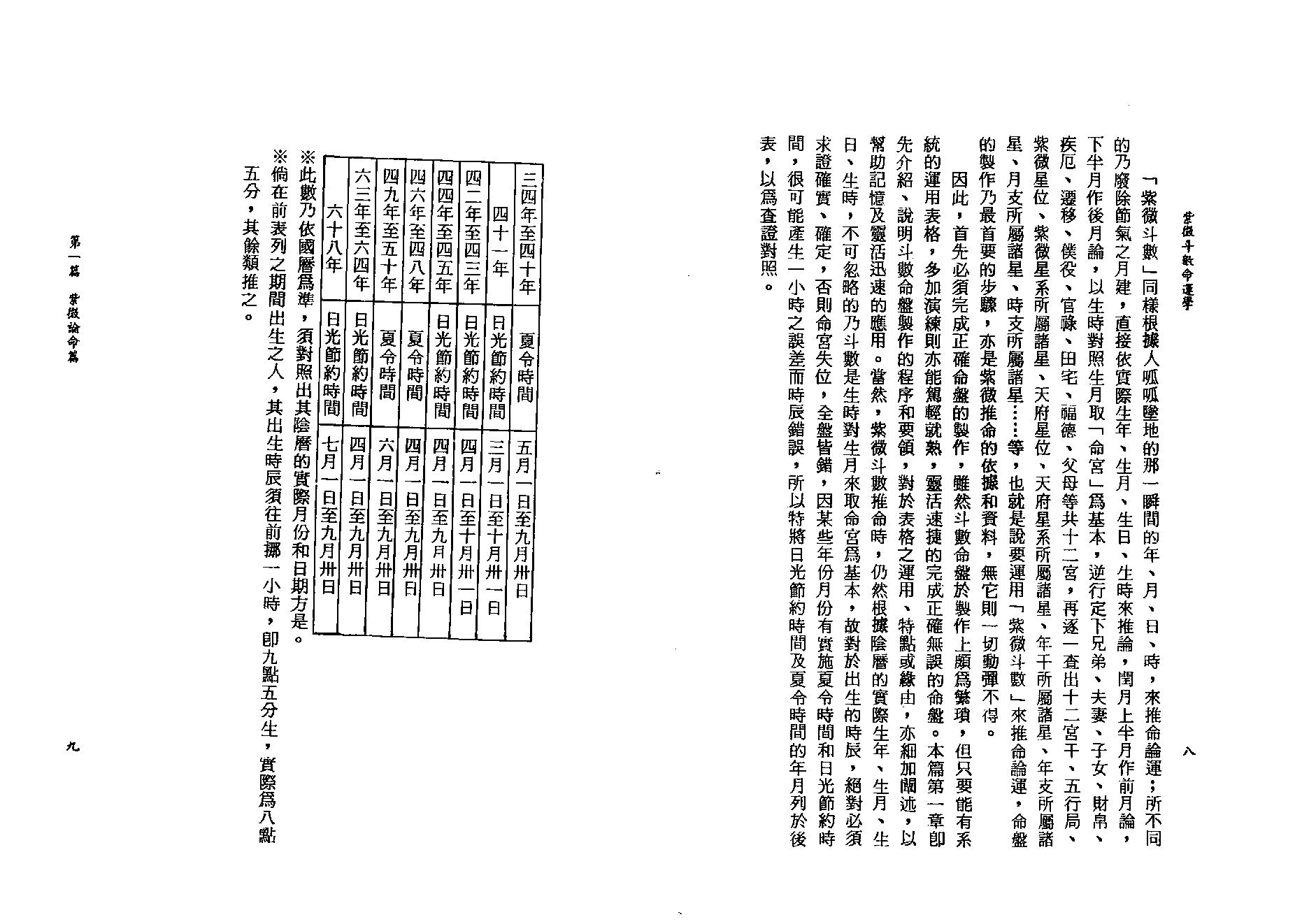 610李铁笔-紫微斗数命运学.pdf_第8页