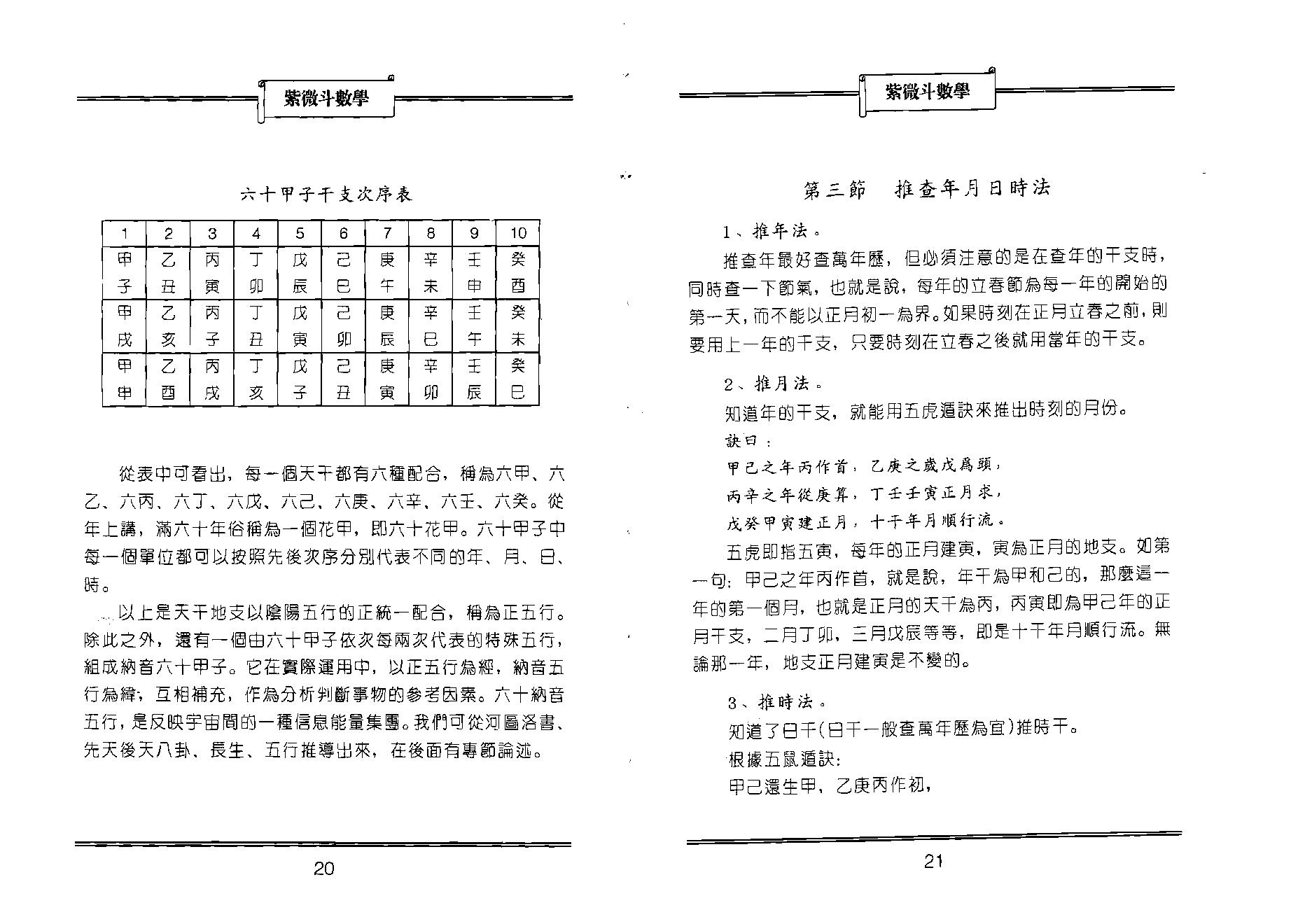 628鲁扬才-紫微斗数学.pdf_第10页