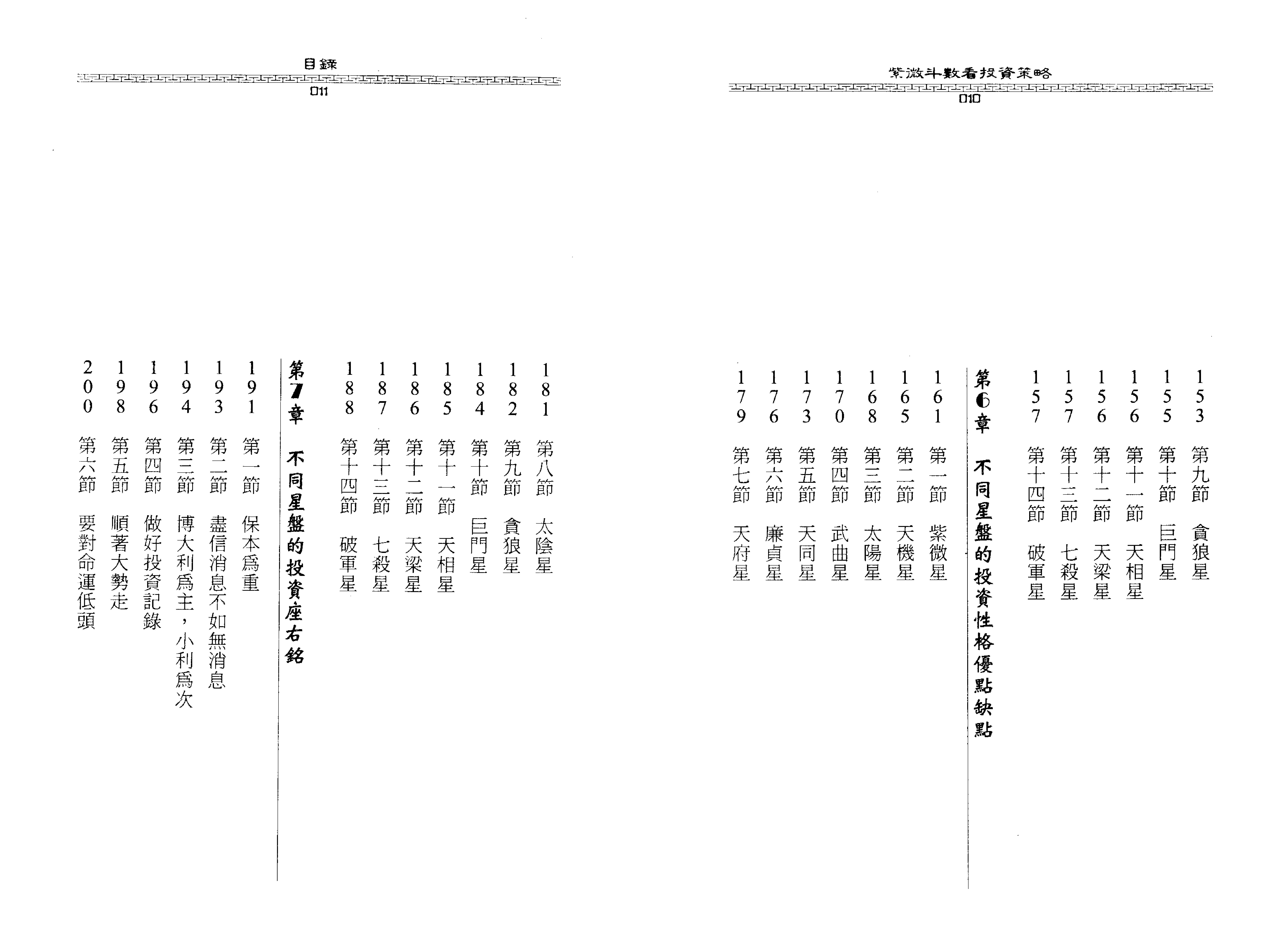 633陆在田 紫微斗数看投资策略.pdf_第7页