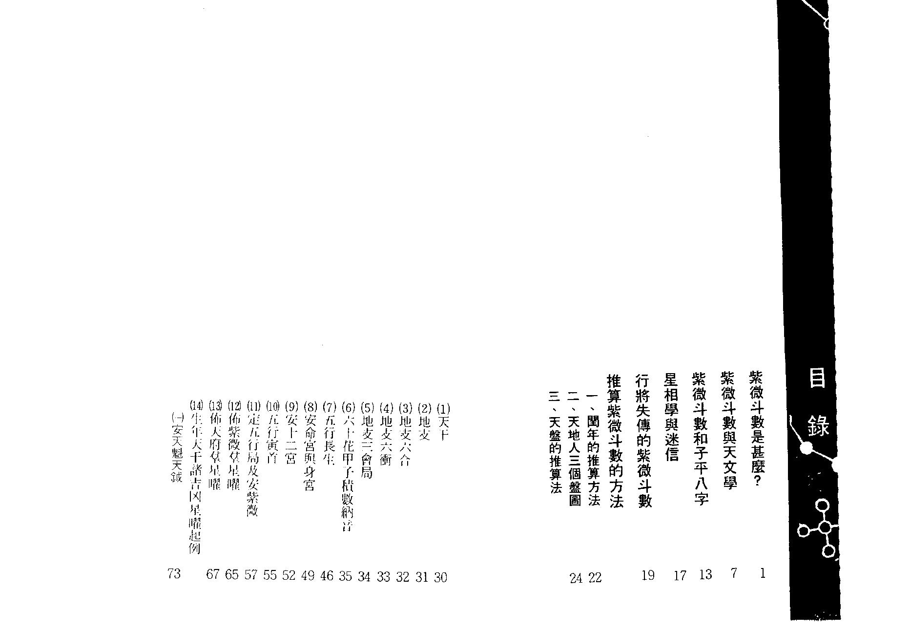 635陸斌兆-紫微斗数讲义上册.pdf_第6页