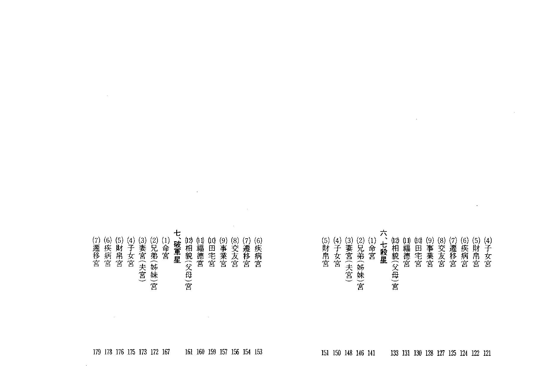 636陸斌兆-紫微斗数讲义下册.pdf_第5页