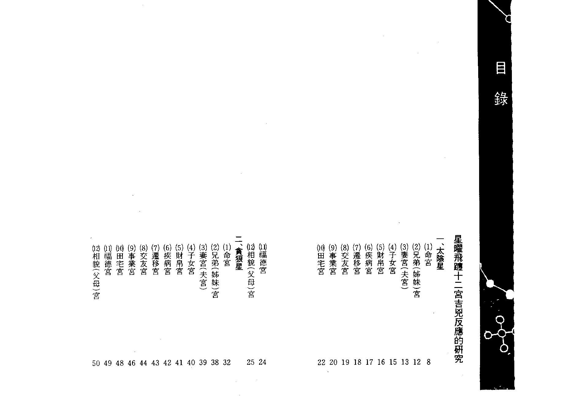 636陸斌兆-紫微斗数讲义下册.pdf_第3页