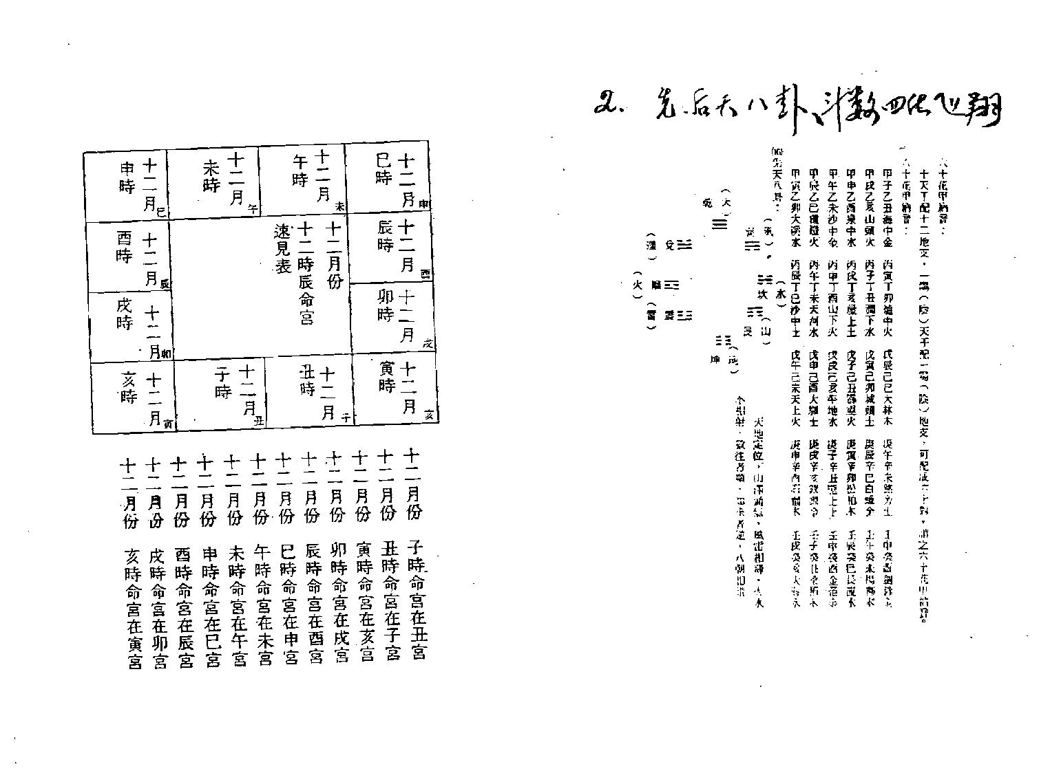 638孟繁茂-紫微斗数速判千金诀.pdf_第8页