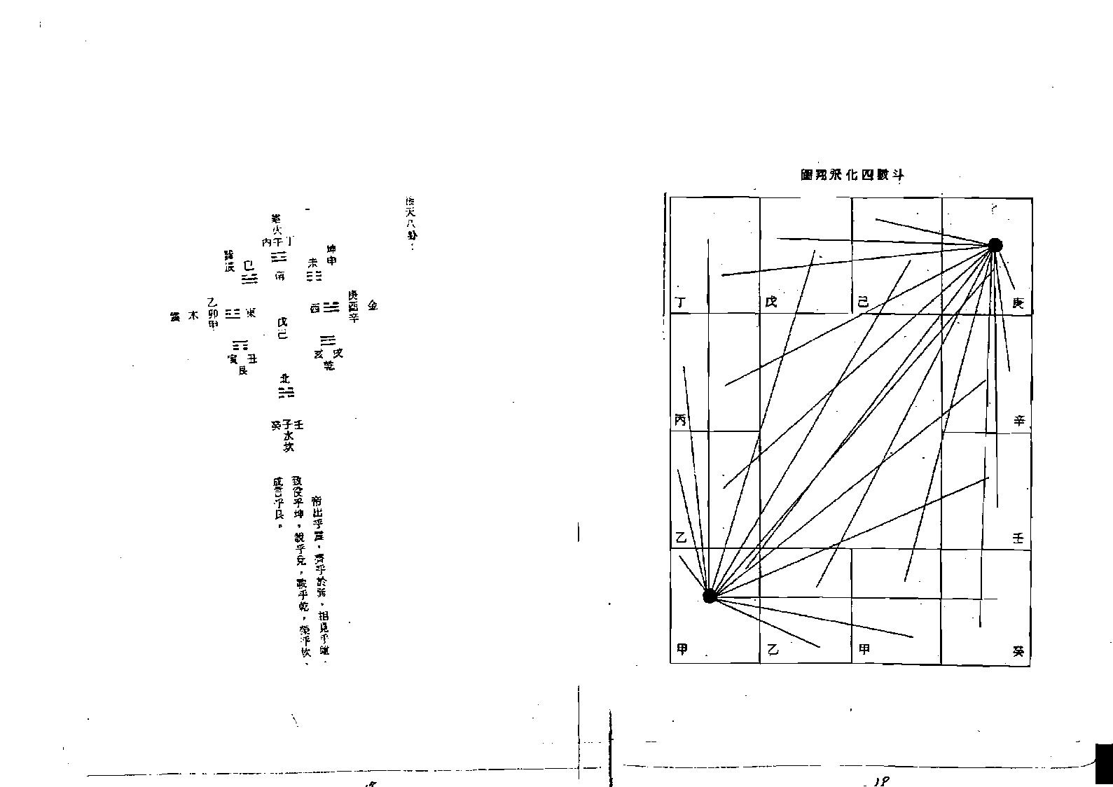 638孟繁茂-紫微斗数速判千金诀.pdf_第9页