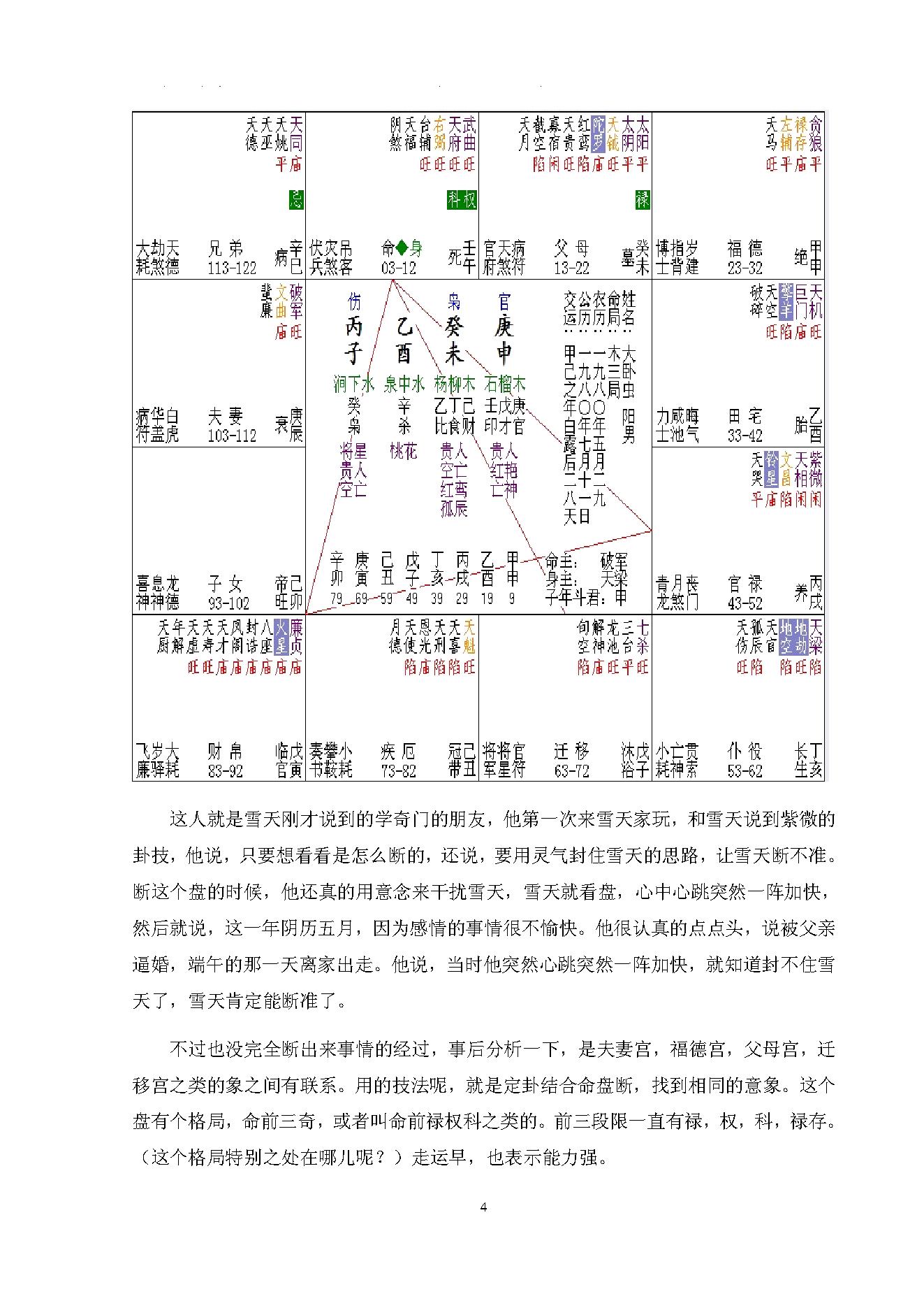 641宁雪天-观星殿紫微斗数讲课笔记.pdf_第5页