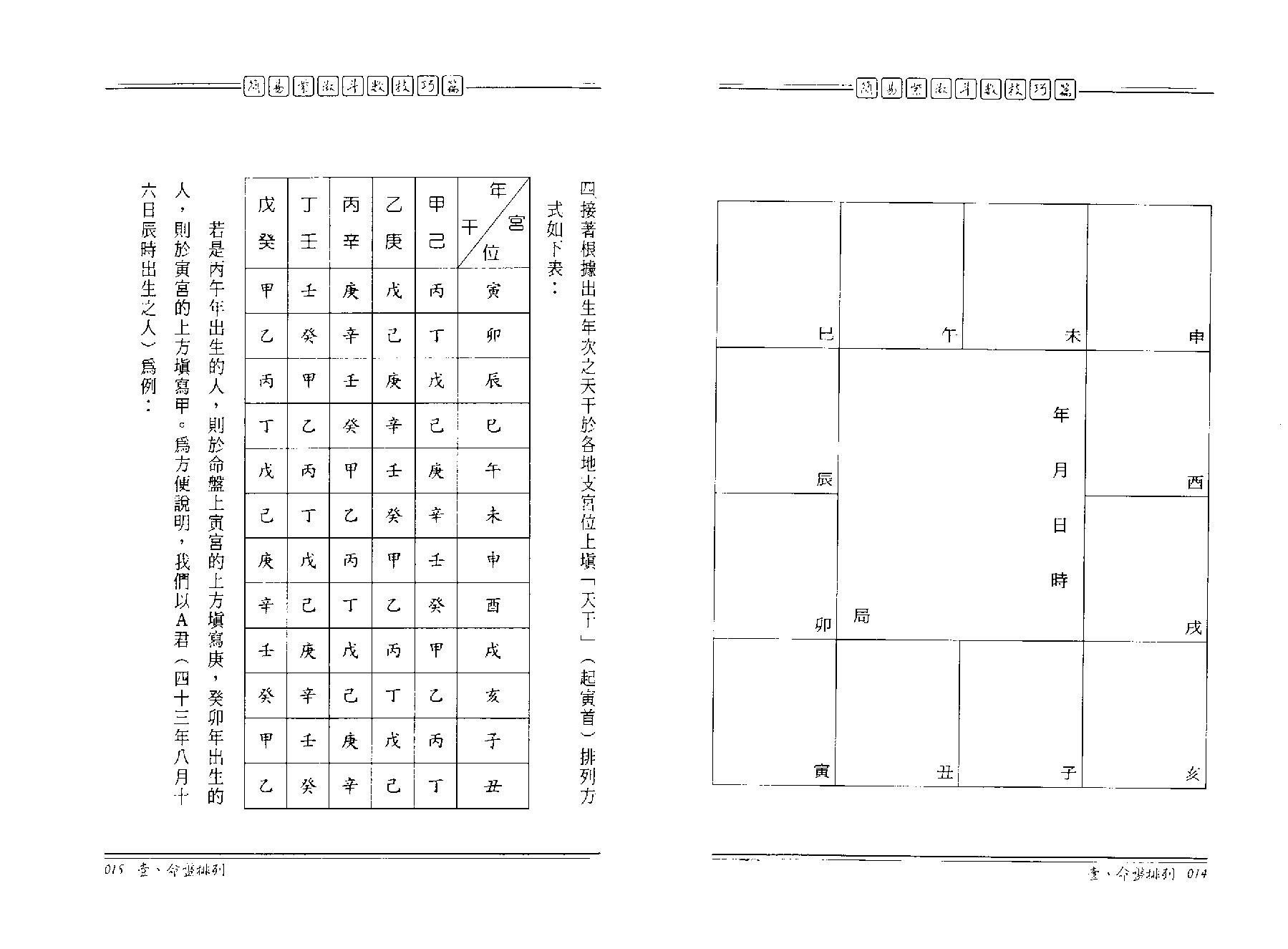 643潘学山-简易紫微斗数技巧篇.pdf_第9页