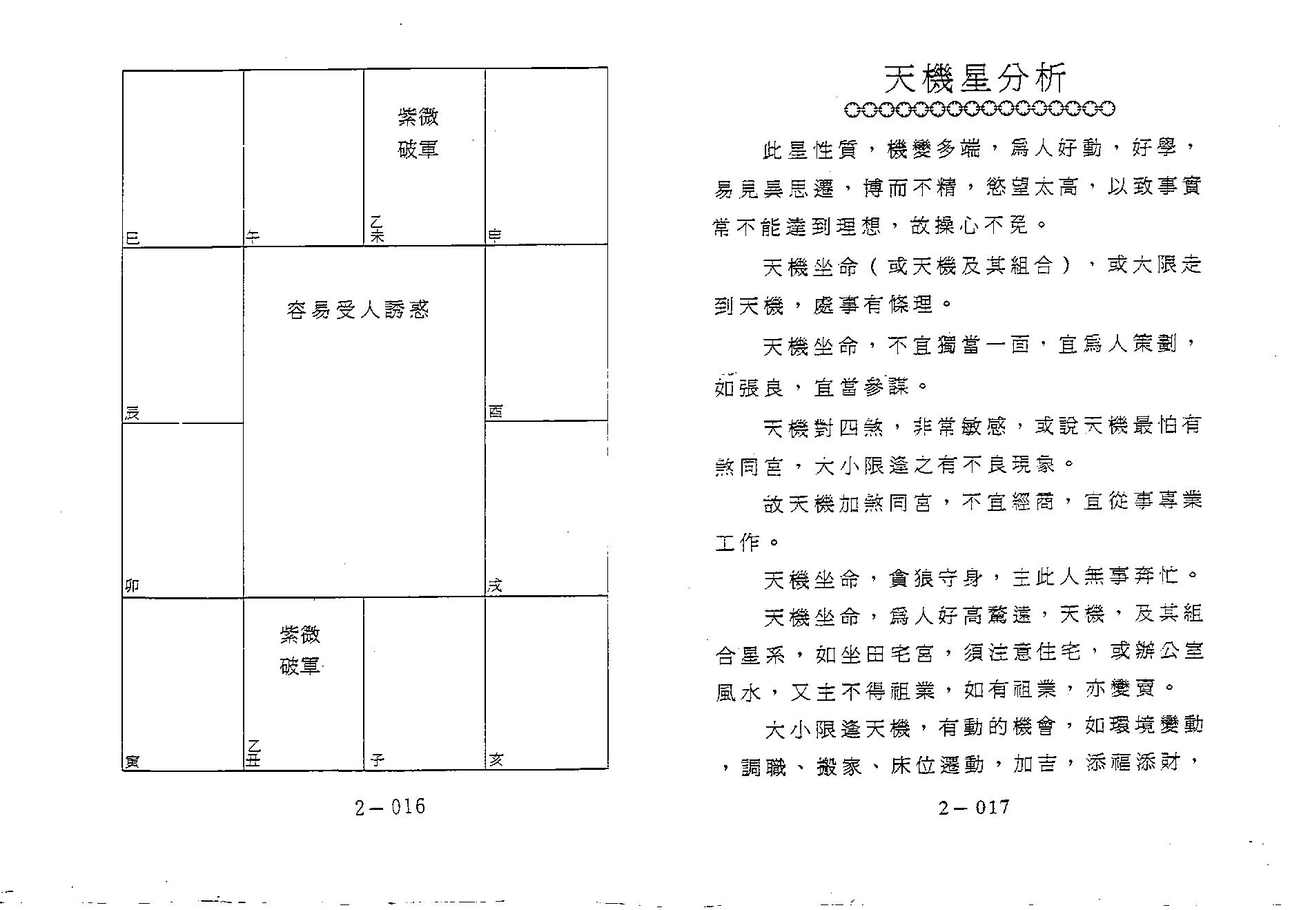 644潘子渔-紫微斗数补命书（二）.pdf_第9页