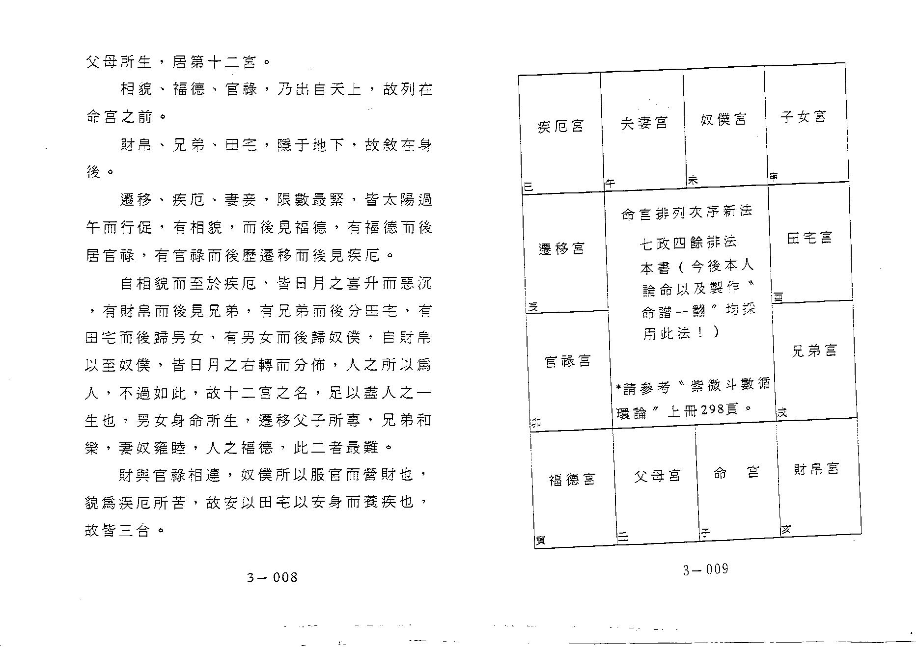 646潘子渔-紫微斗数补命书（三）.pdf_第6页