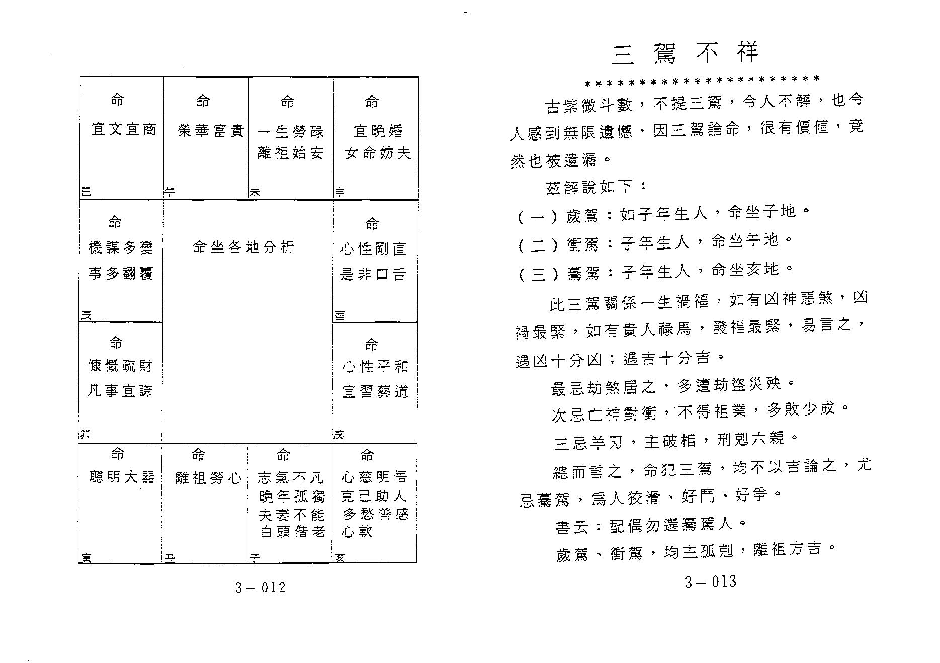 646潘子渔-紫微斗数补命书（三）.pdf_第8页