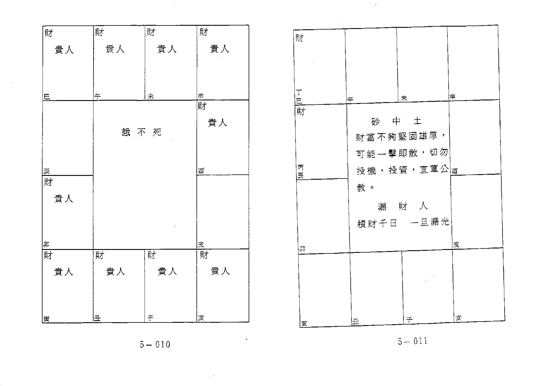 648潘子渔-紫微斗数补命书（五）.pdf_第7页