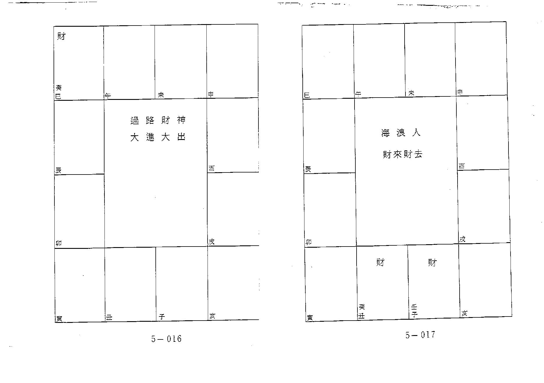 648潘子渔-紫微斗数补命书（五）.pdf_第10页