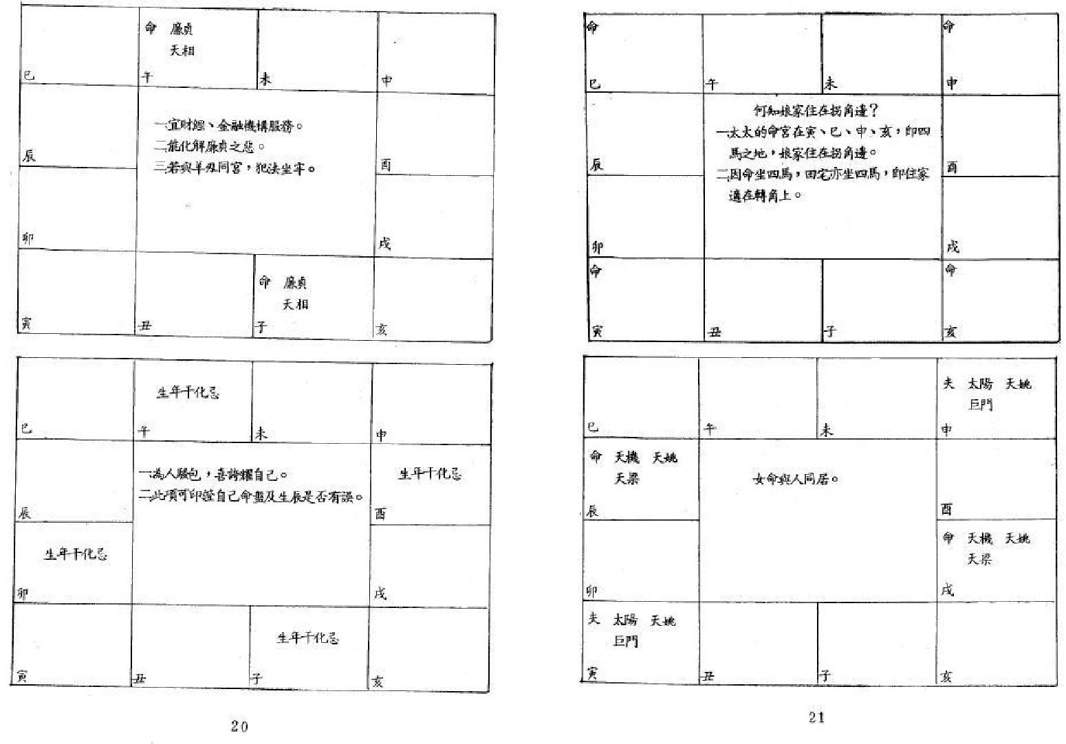 651潘子渔-紫微斗数参悟下册.pdf_第10页