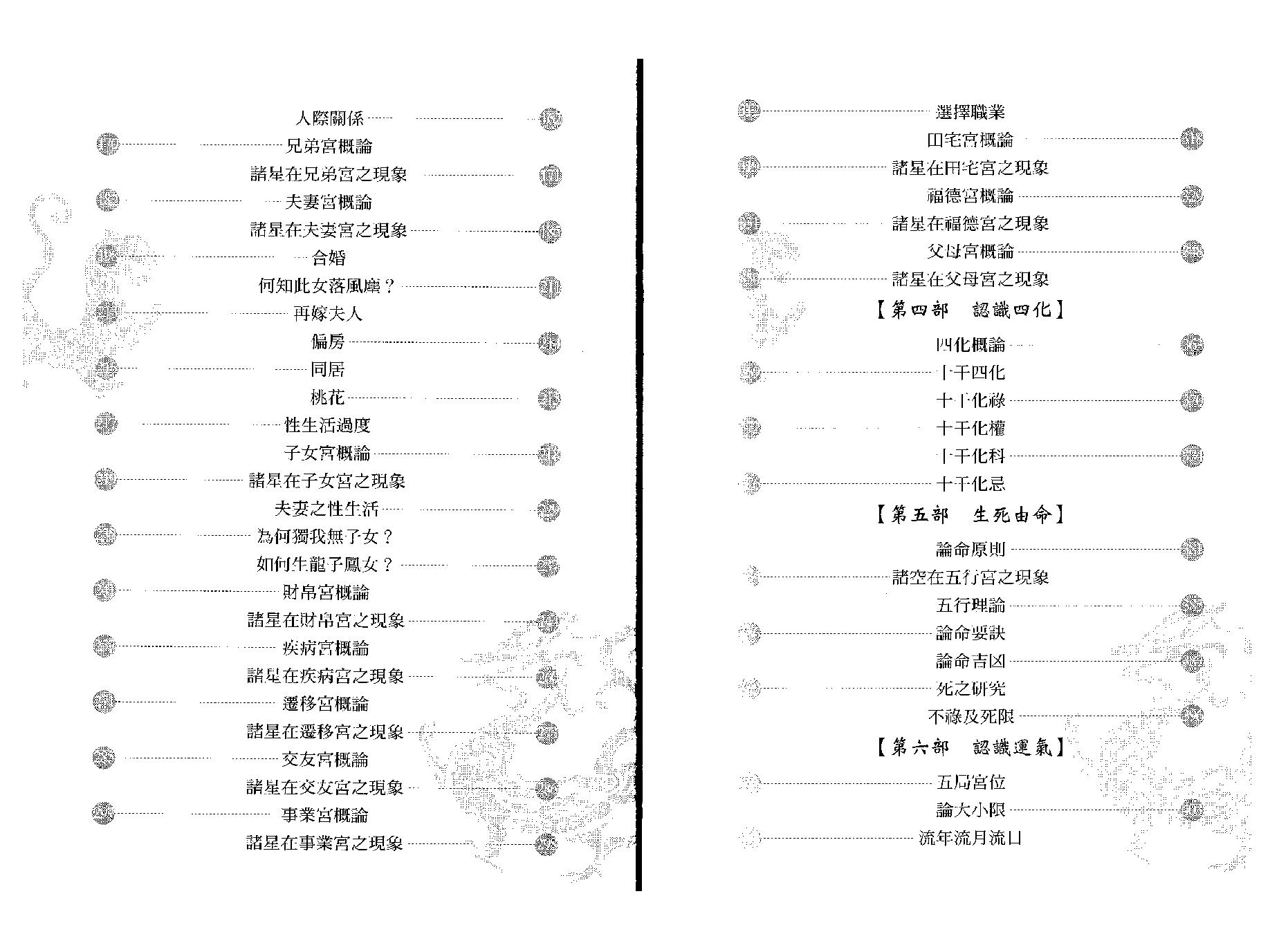 652潘子渔-紫微斗数经典.pdf_第5页