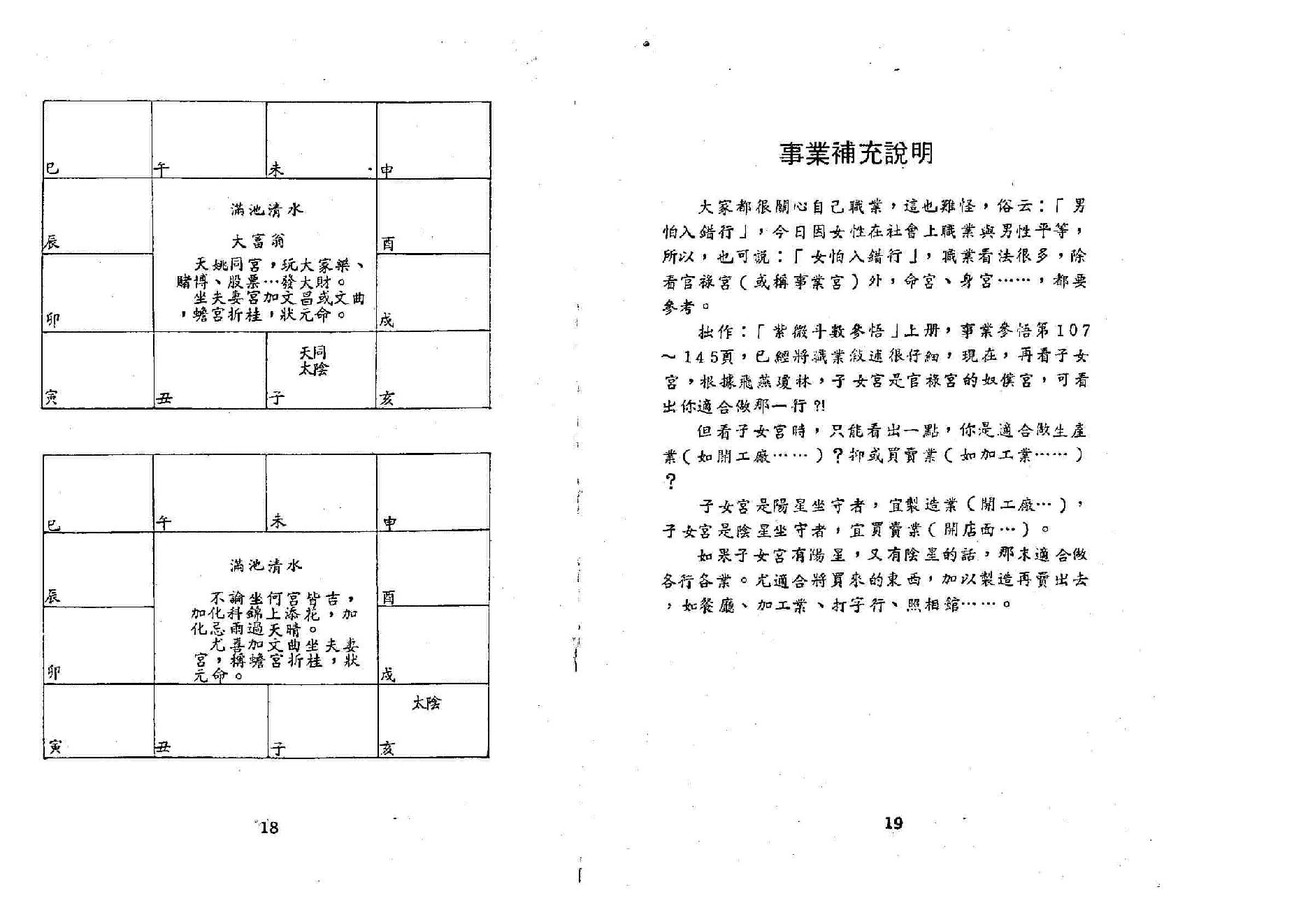 654潘子渔-紫微斗数看四化（二）.pdf_第9页