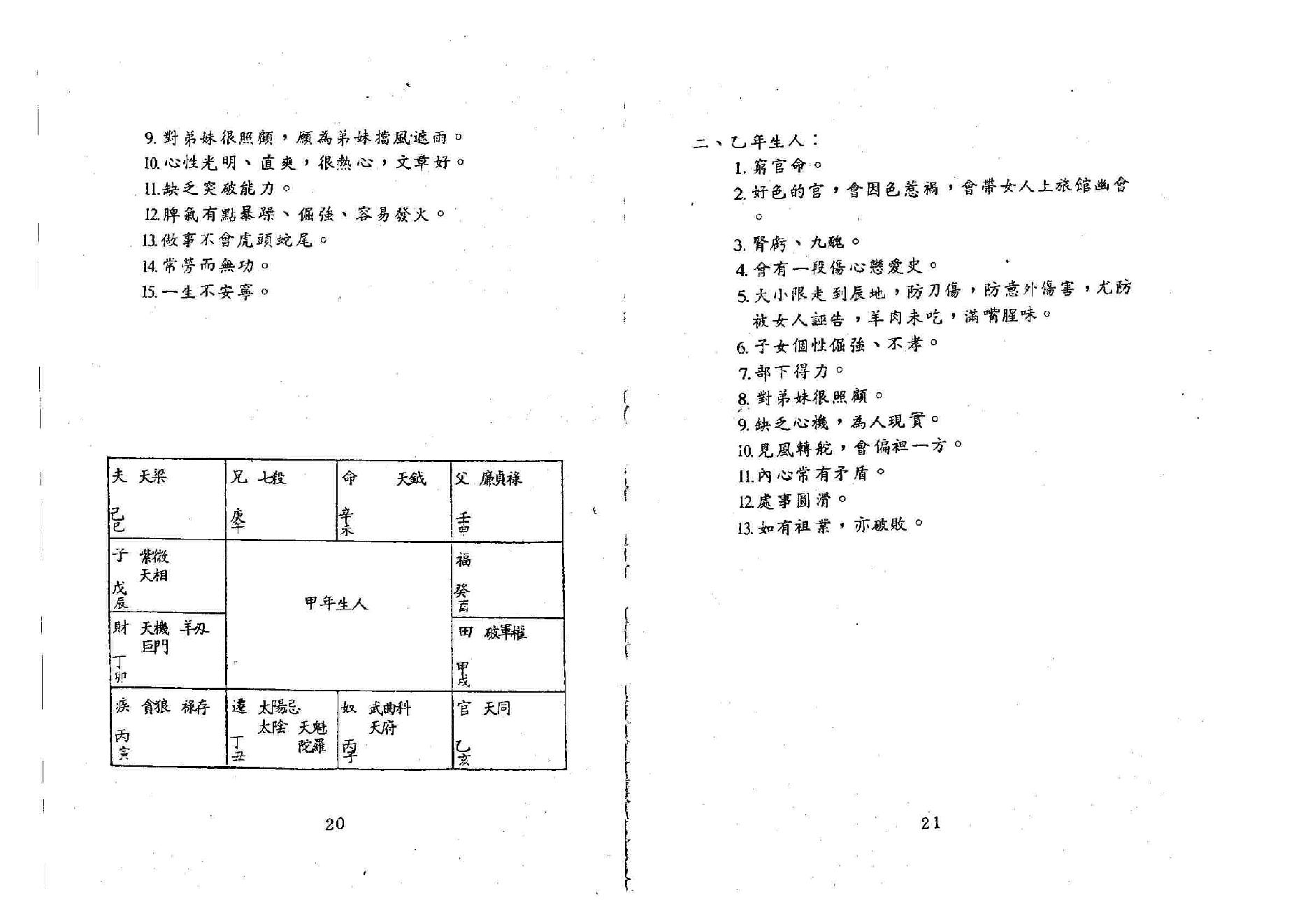 655潘子渔-紫微斗数看四化（一）.pdf_第10页