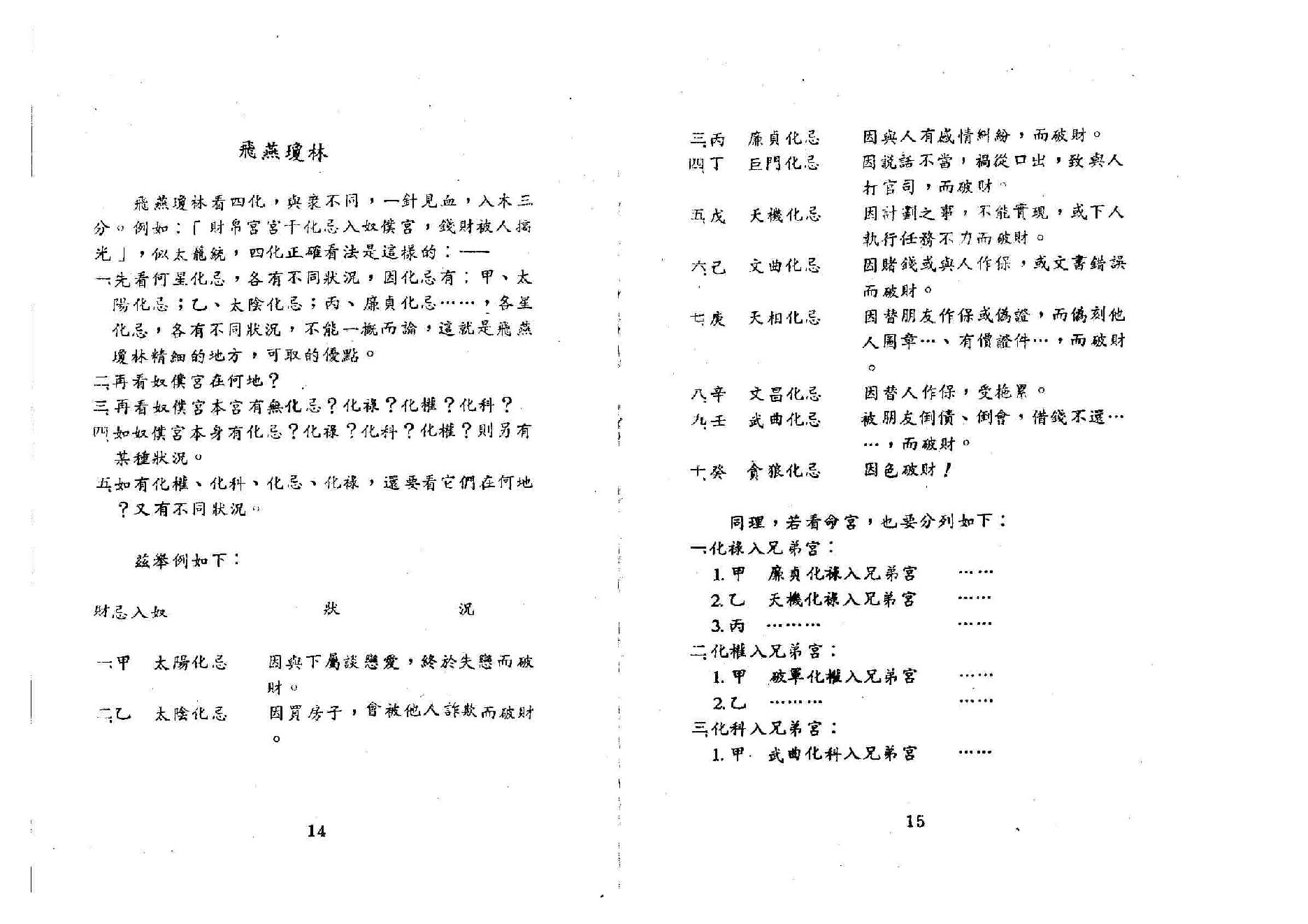 655潘子渔-紫微斗数看四化（一）.pdf_第7页