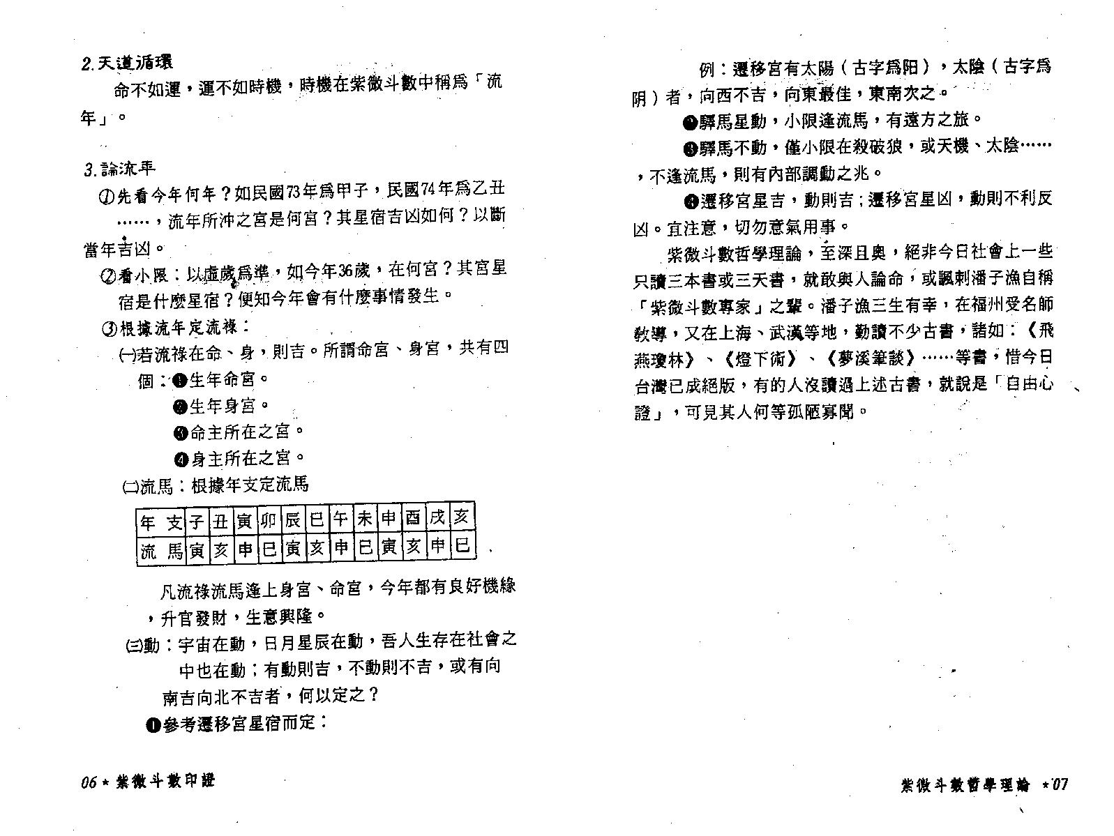 661潘子渔-紫微斗数印证.pdf_第4页