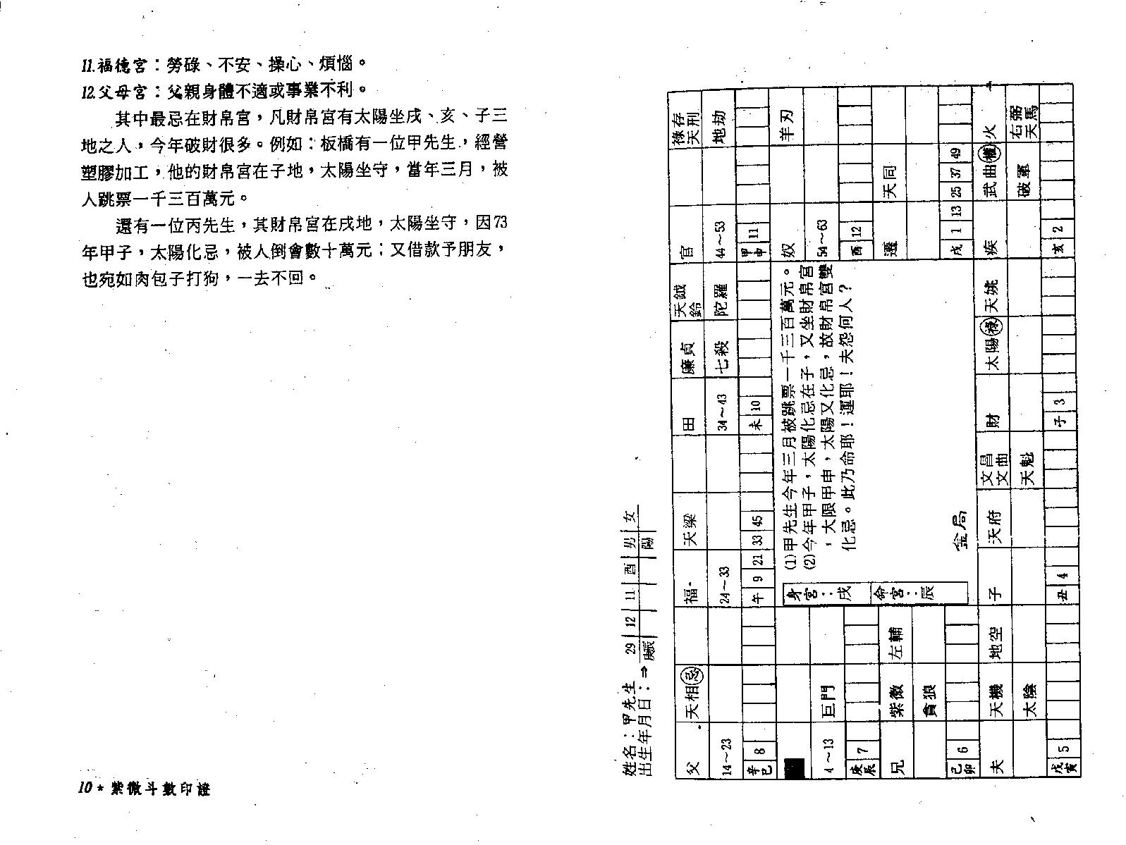 661潘子渔-紫微斗数印证.pdf_第6页