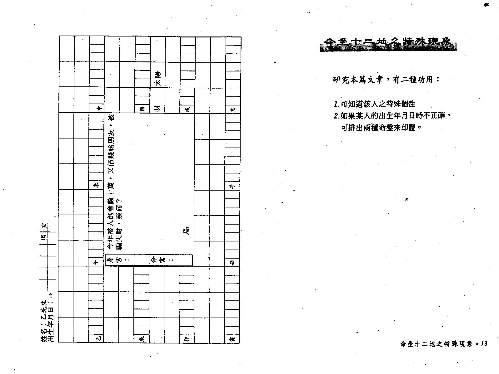 661潘子渔-紫微斗数印证.pdf_第7页