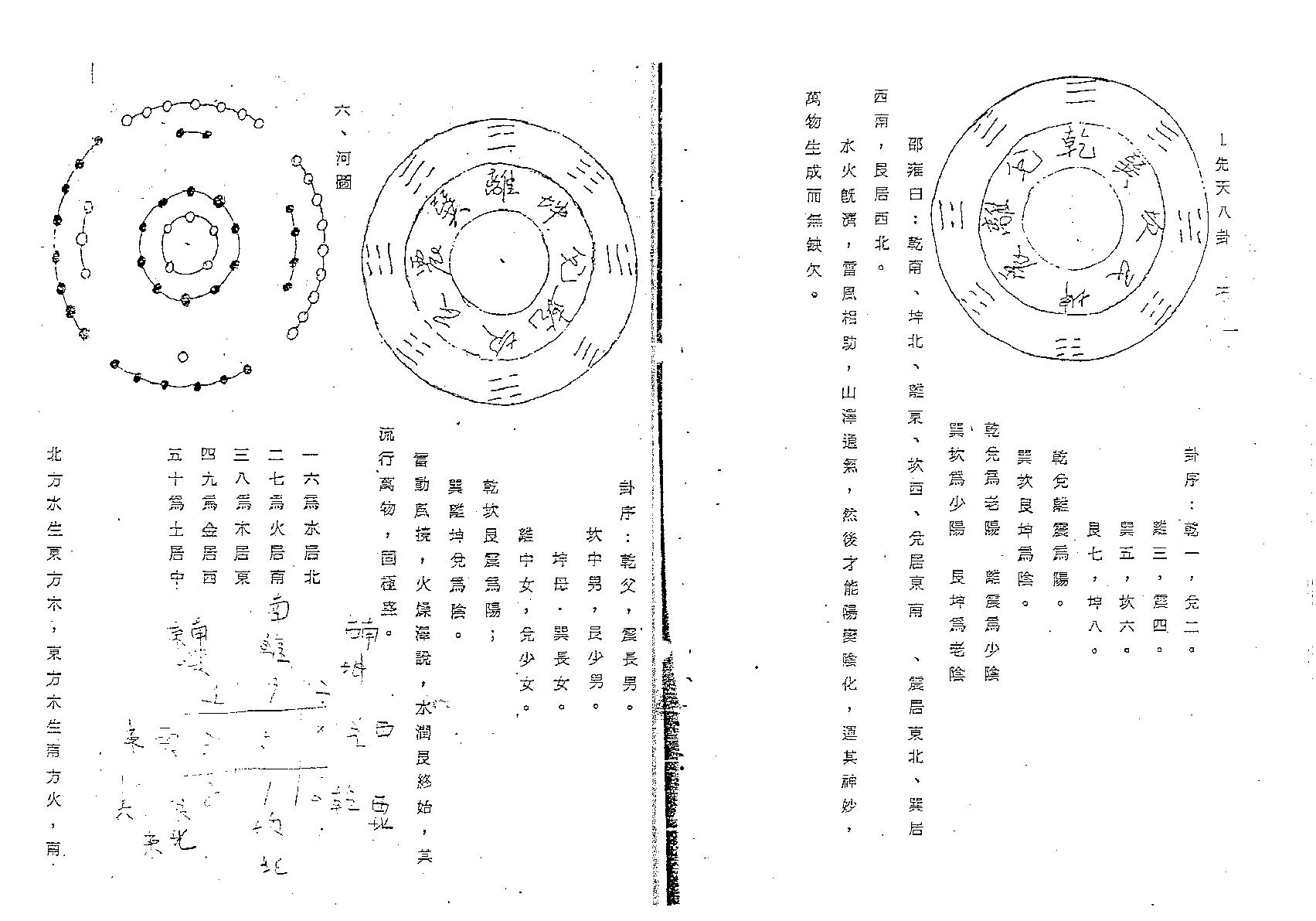 666邵崇龄-紫微斗数讲义-主星篇上册.pdf_第6页