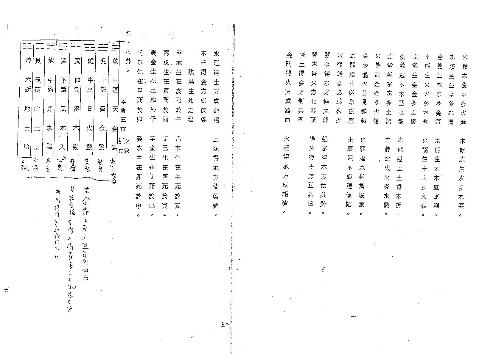 666邵崇龄-紫微斗数讲义-主星篇上册.pdf_第5页