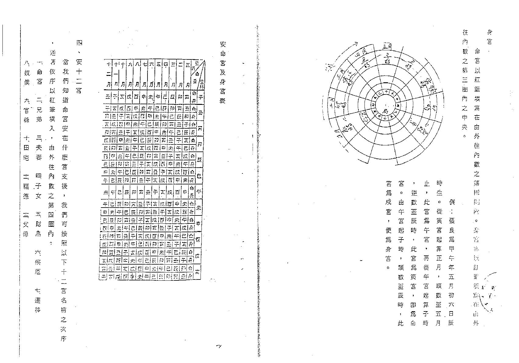 666邵崇龄-紫微斗数讲义-主星篇上册.pdf_第10页