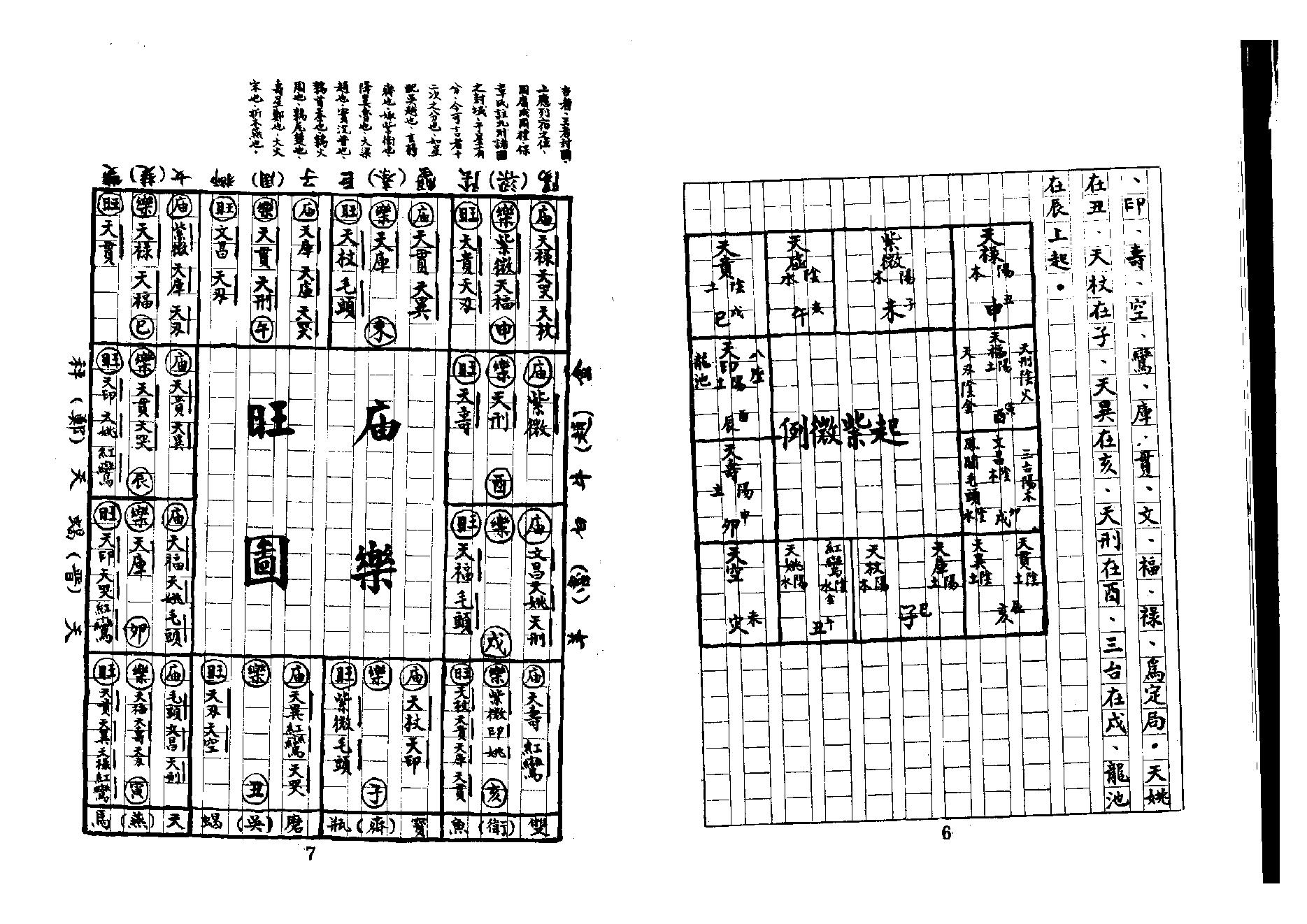 670十八飞星策天紫微斗数全集手抄本.pdf_第5页