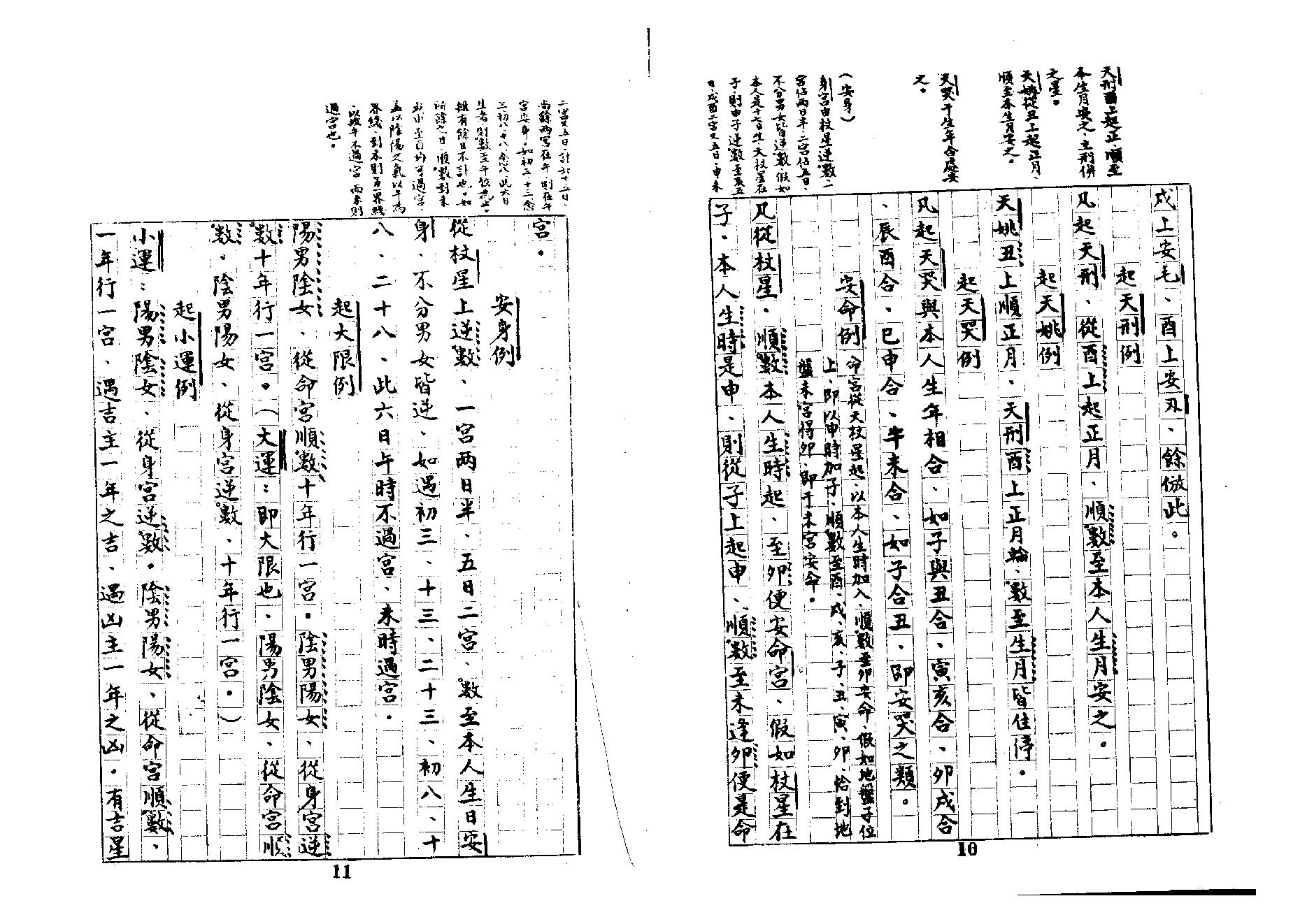 670十八飞星策天紫微斗数全集手抄本.pdf_第7页