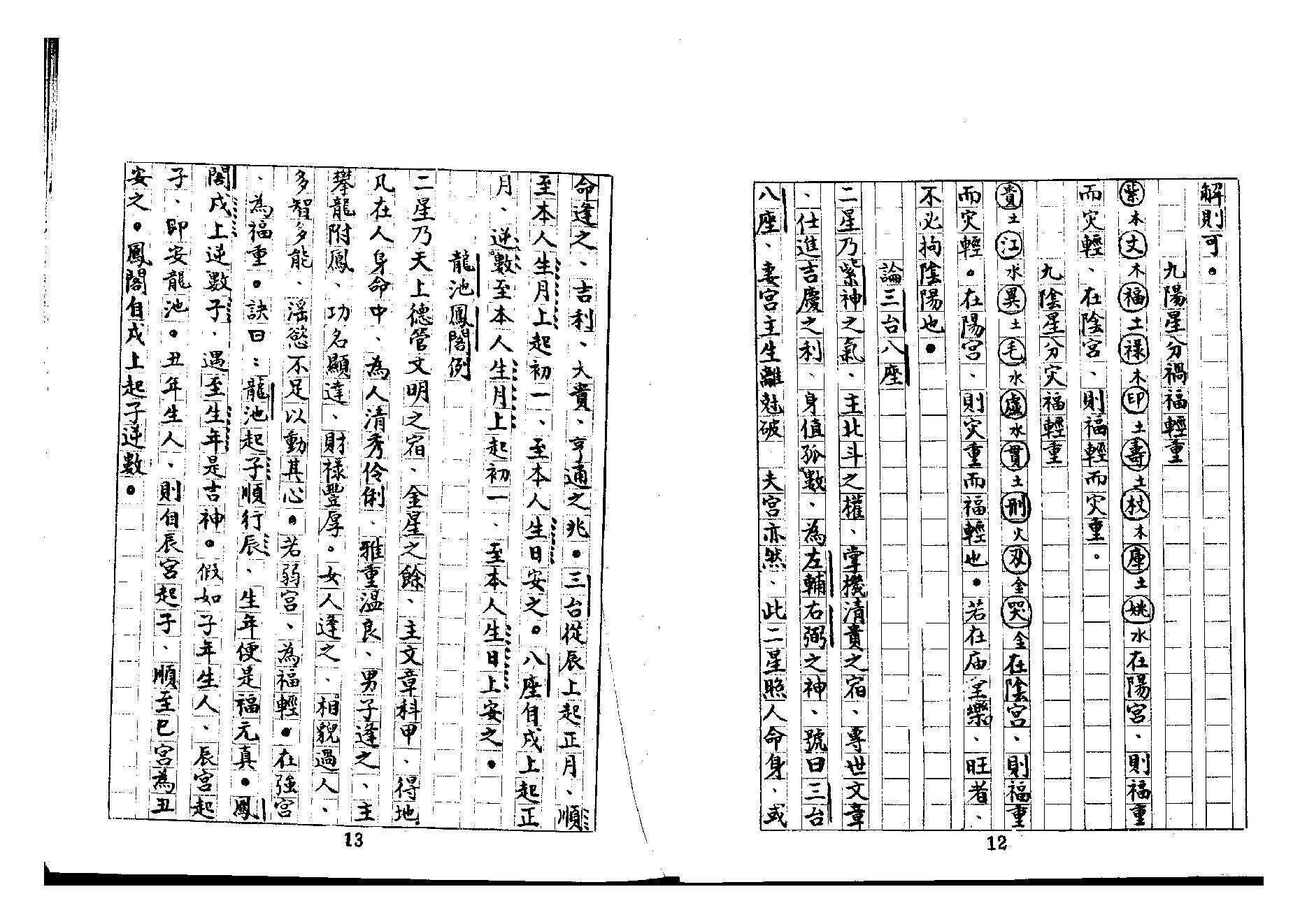 670十八飞星策天紫微斗数全集手抄本.pdf_第8页