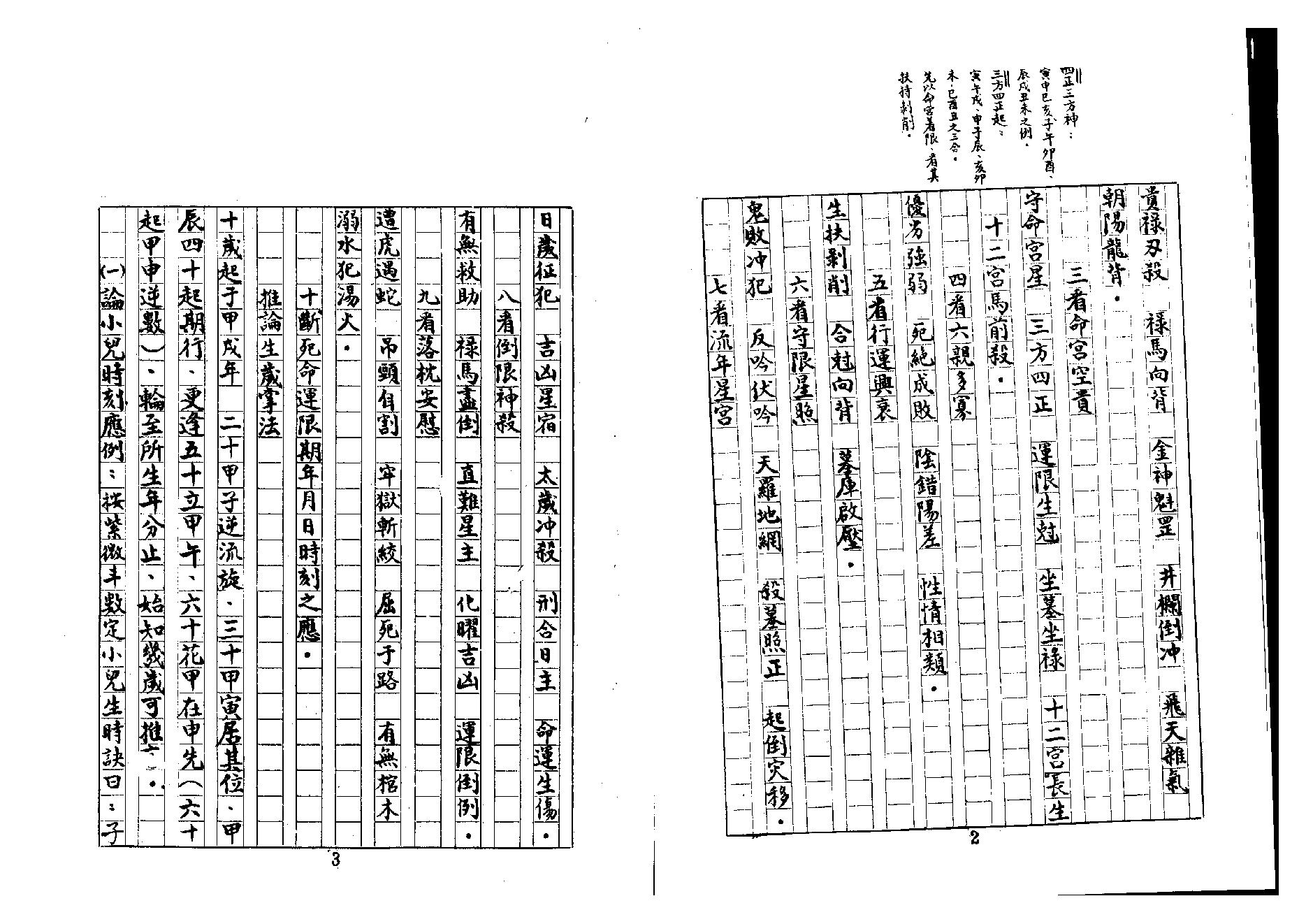 670十八飞星策天紫微斗数全集手抄本.pdf_第3页