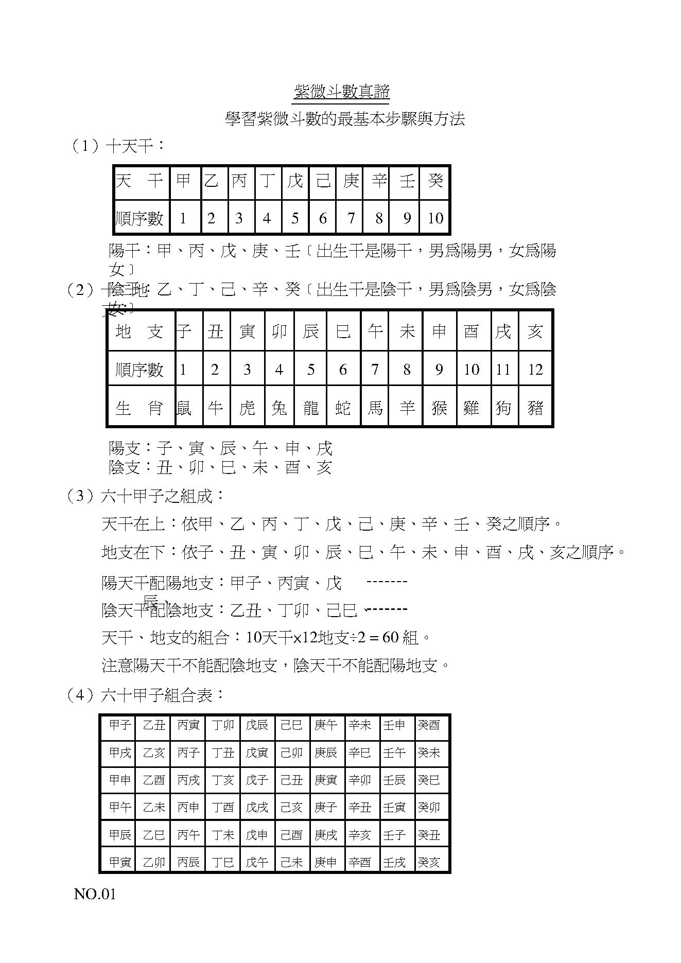 671十八飞星紫微斗数真谛.pdf_第3页