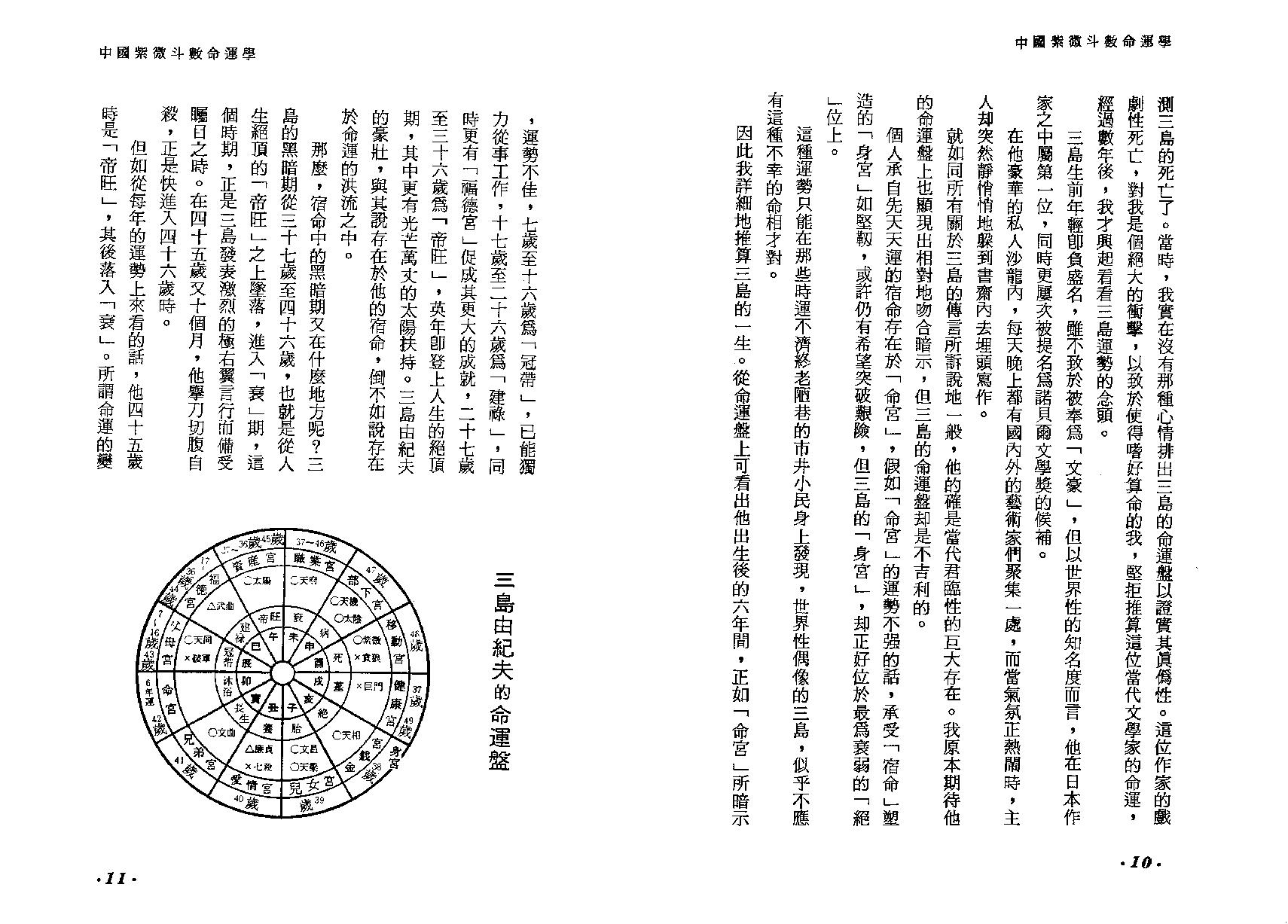 672唐龙-简明紫微斗数命运学.pdf_第7页