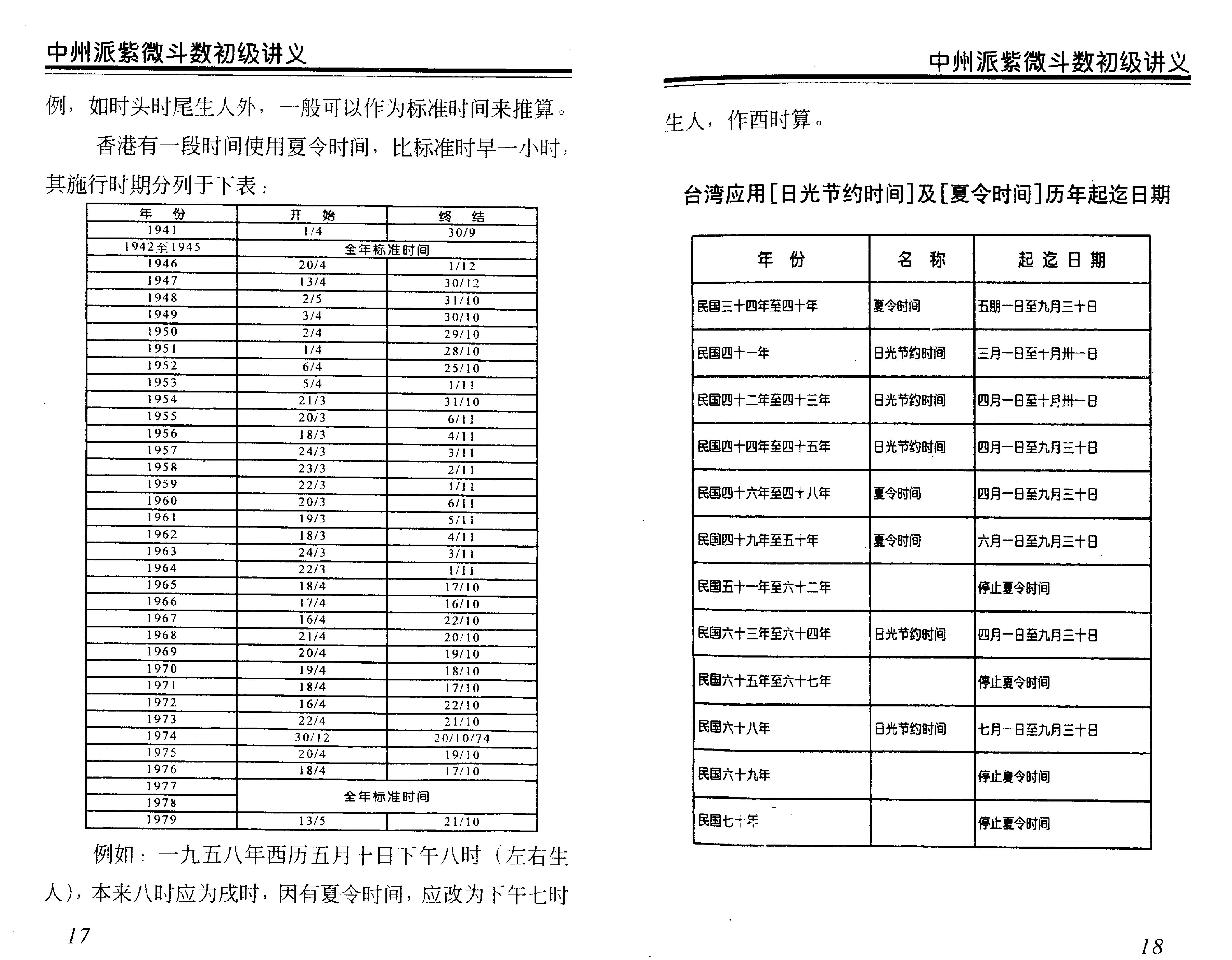 680王亭之-中州派紫微斗数初级讲义.pdf_第10页