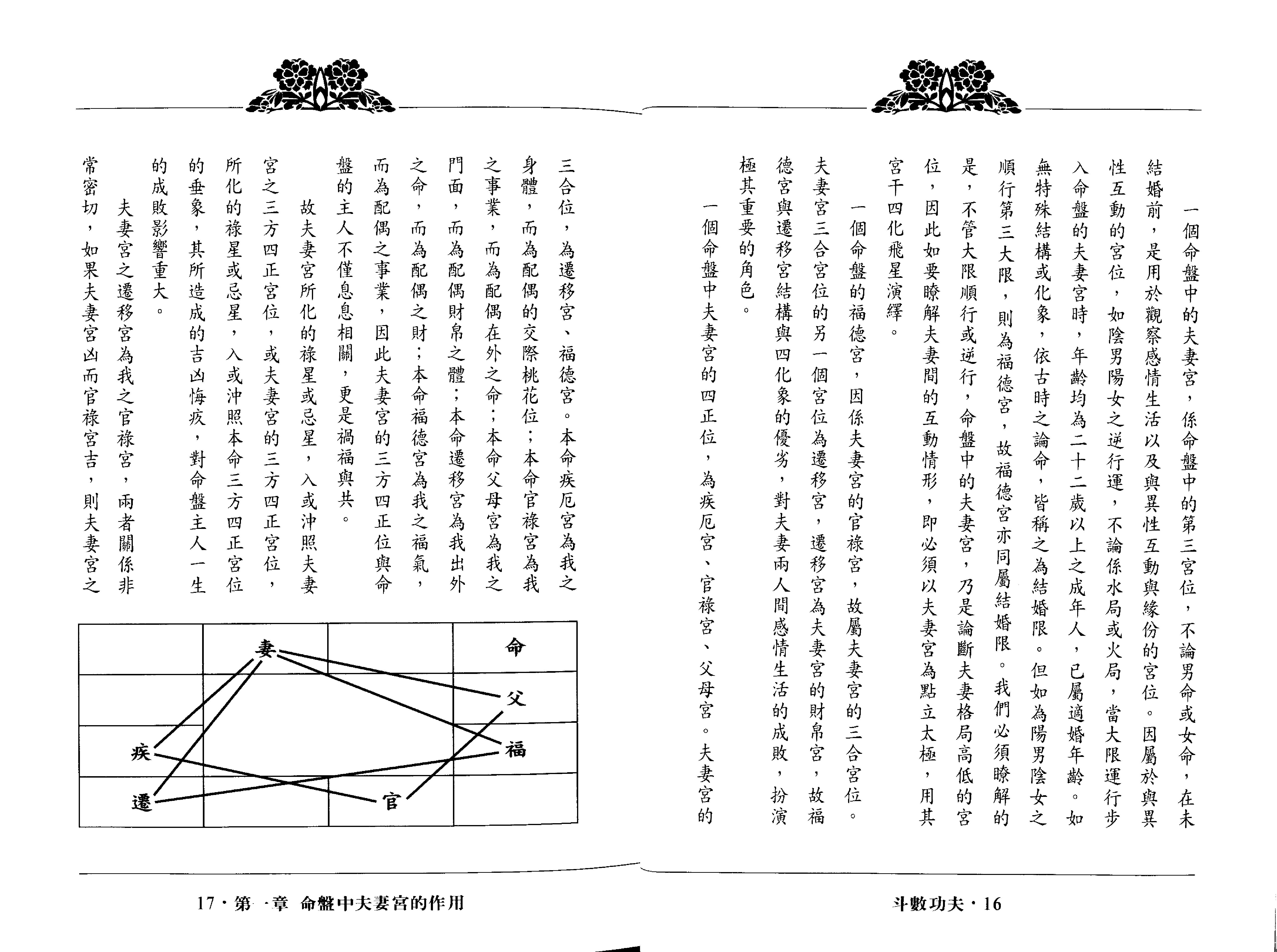 693翁福裕-紫微演绎之五-斗数功夫.pdf_第9页