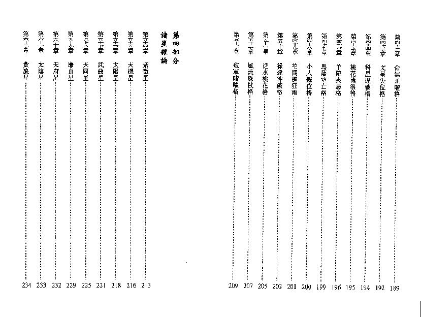 697谢天诠-紫微斗数看女强人及风尘女子.pdf_第6页