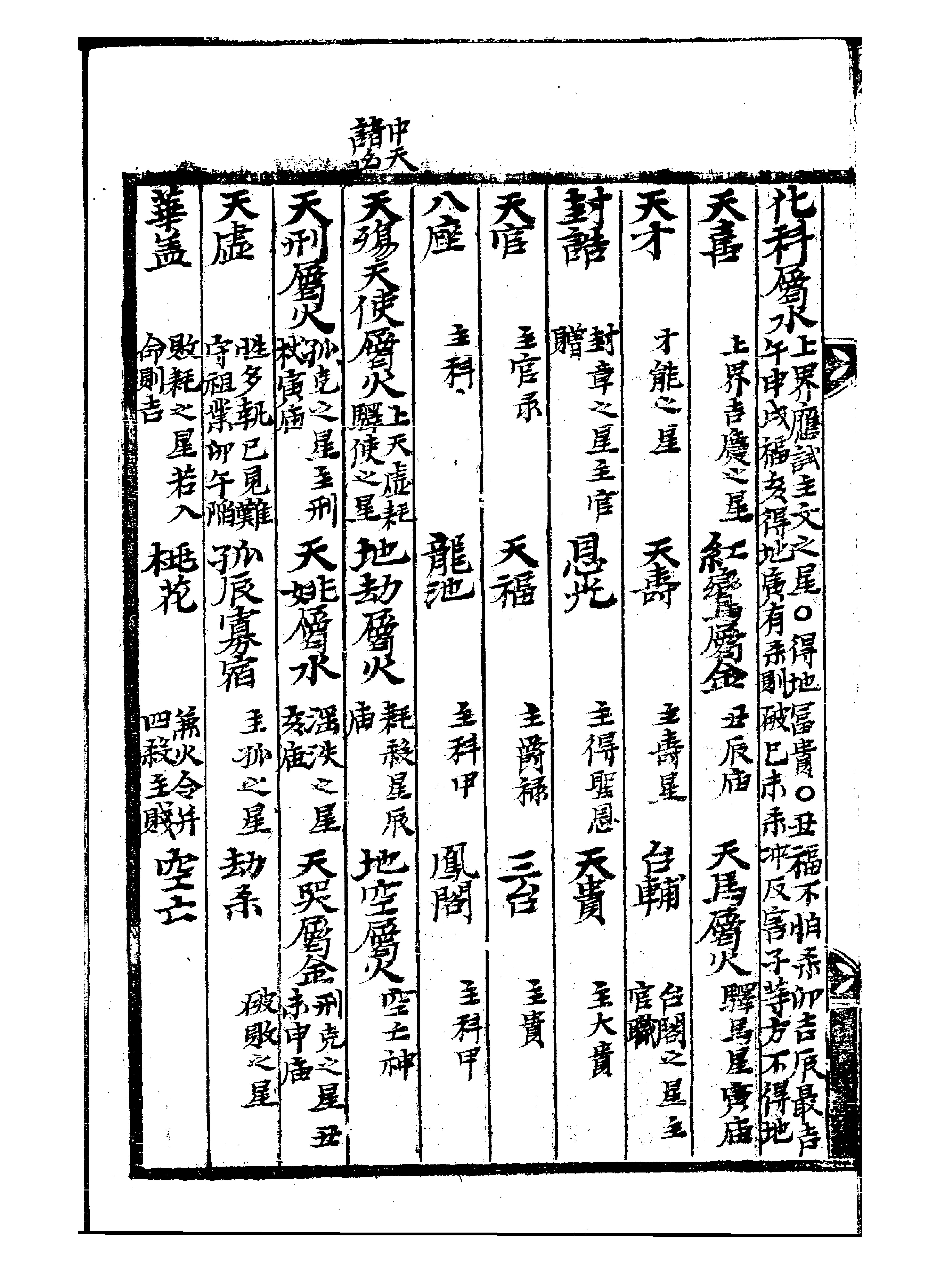 700星论（古书.紫微斗数补遗）.pdf_第8页