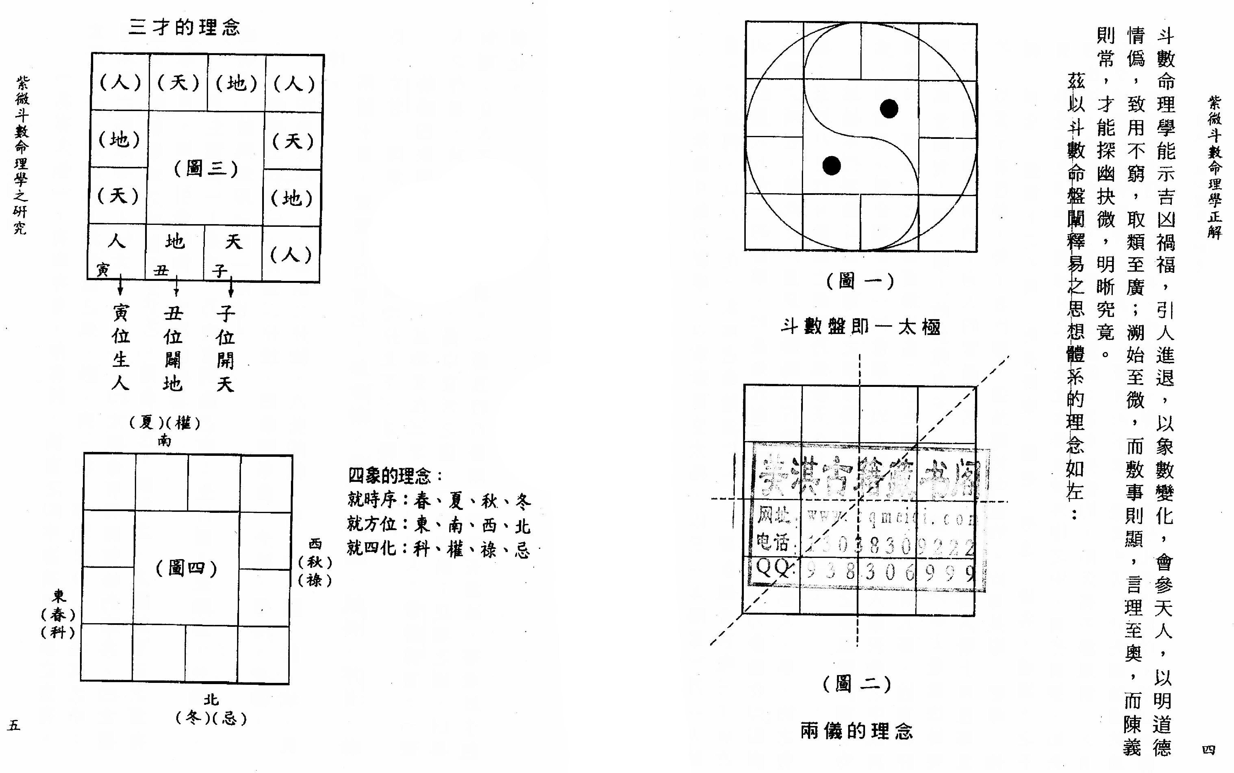 702许铨仁-紫微斗数命理学正解.pdf_第7页