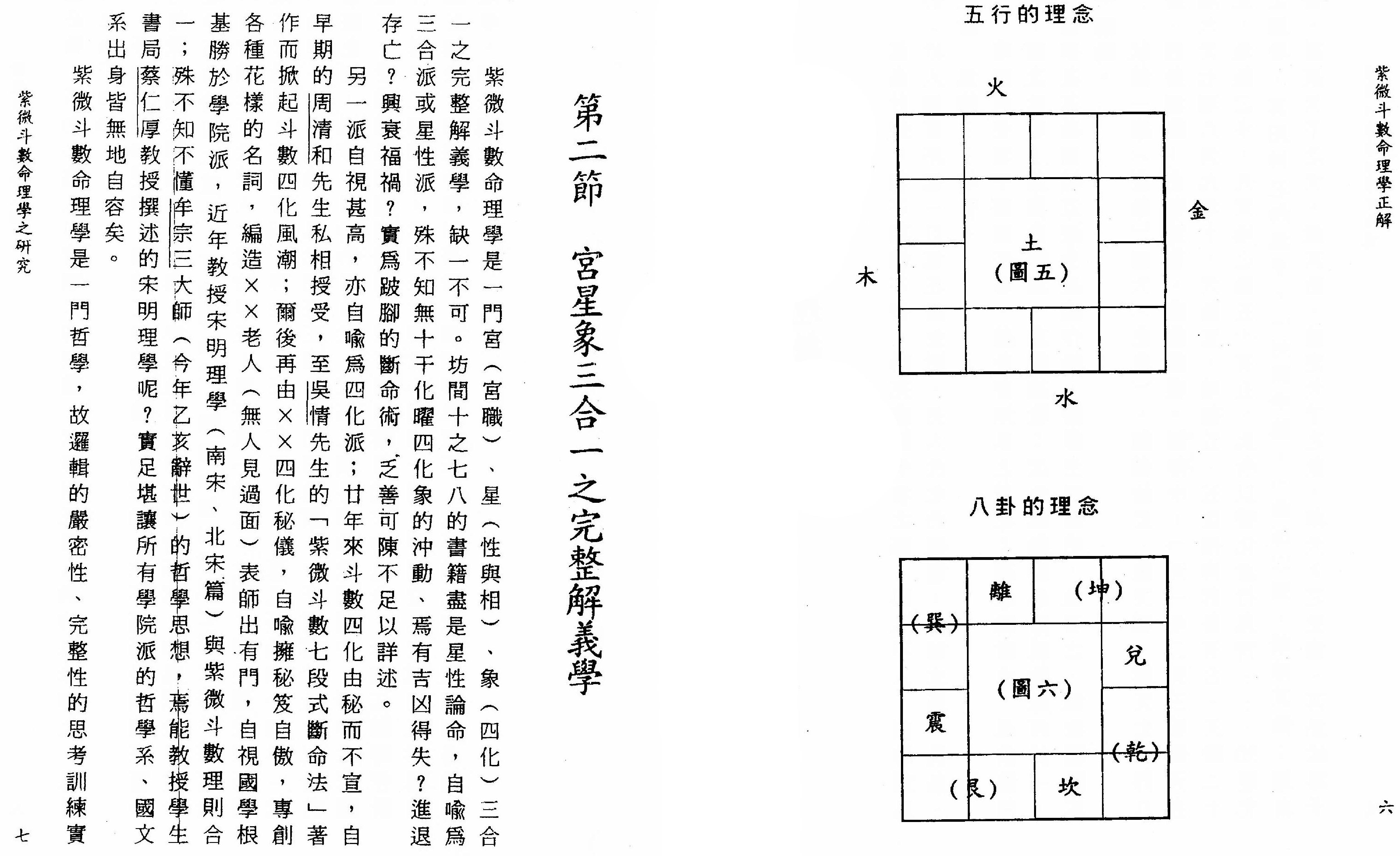 702许铨仁-紫微斗数命理学正解.pdf_第8页