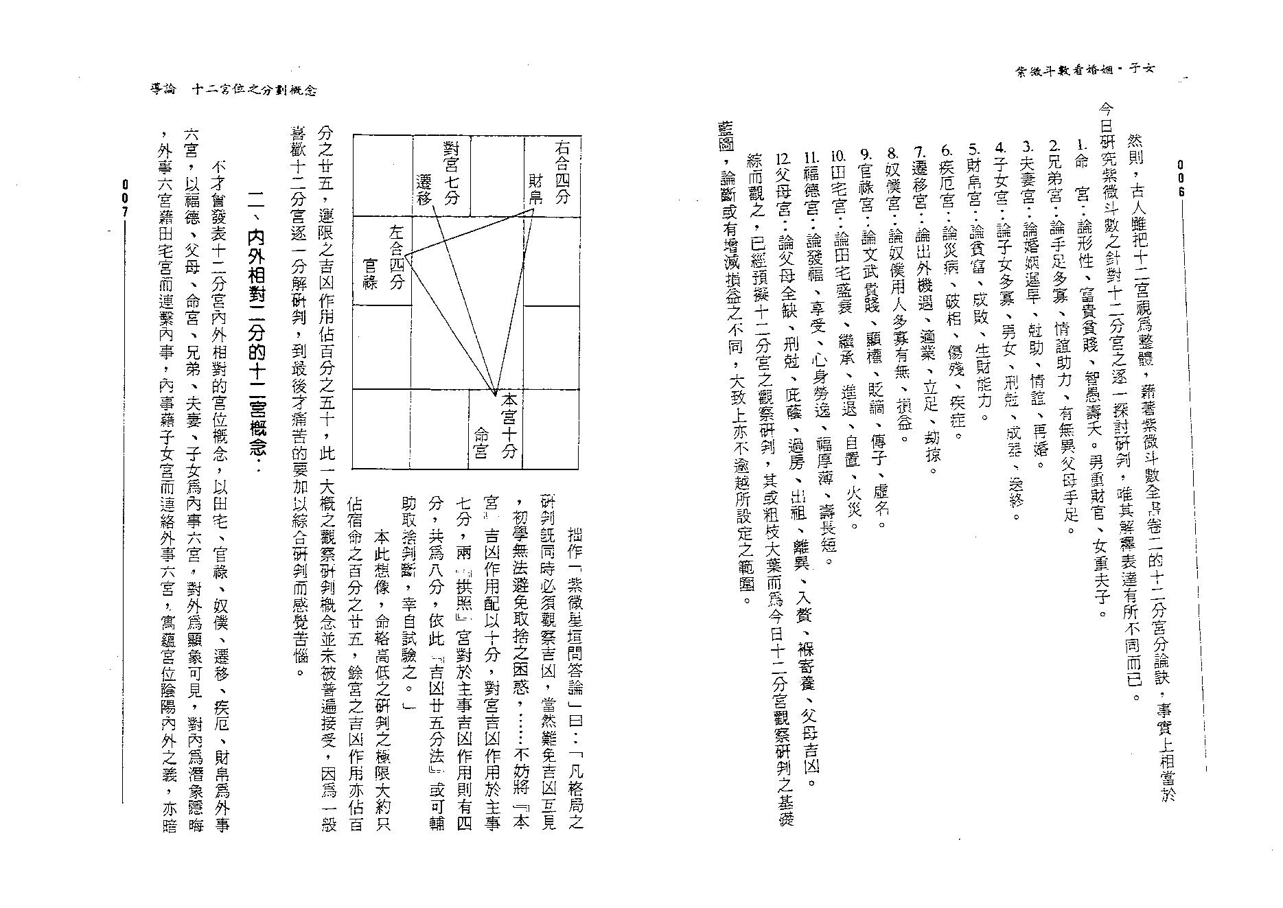 705迂顽野农-紫微斗数看婚姻.子女.pdf_第4页