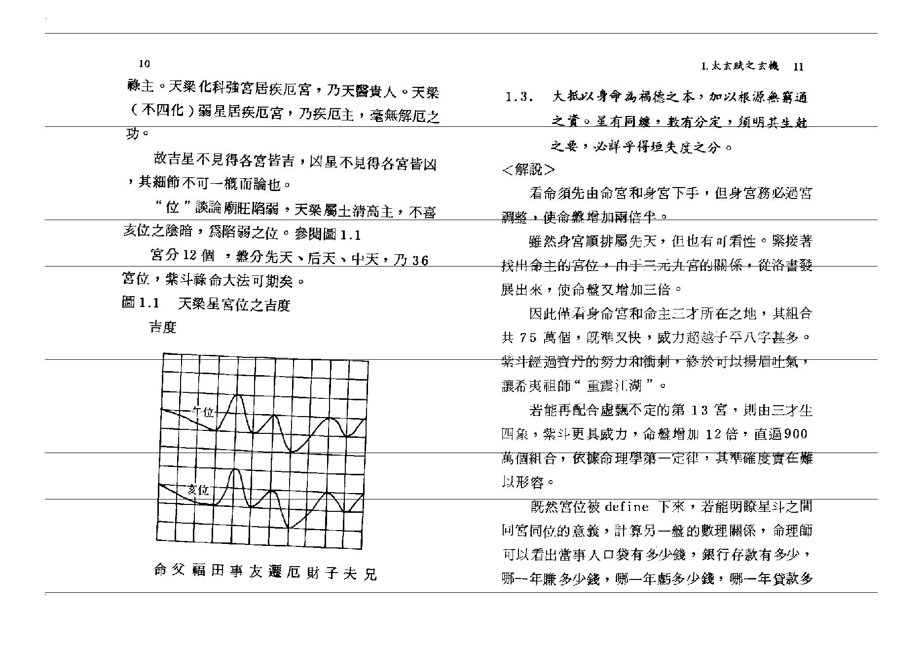 707张宝丹-高段紫微斗数玄机.pdf_第5页