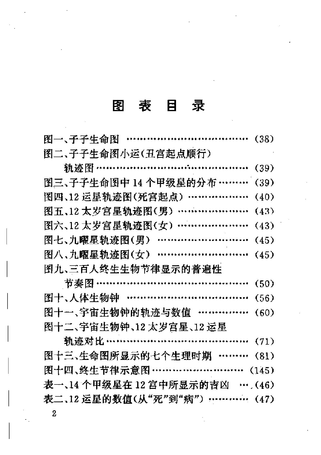 711张凤国-紫微斗数东方星相学揭秘.pdf_第4页