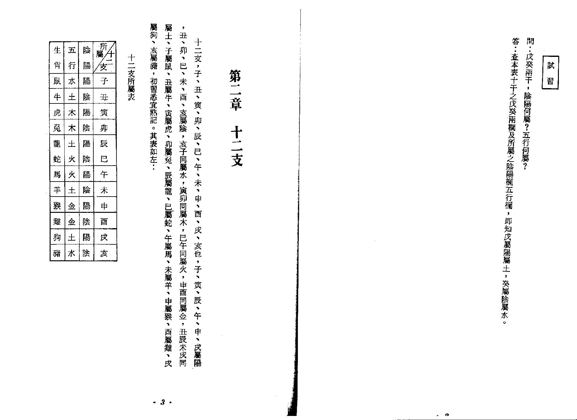 712张开卷-紫微斗数.pdf_第10页