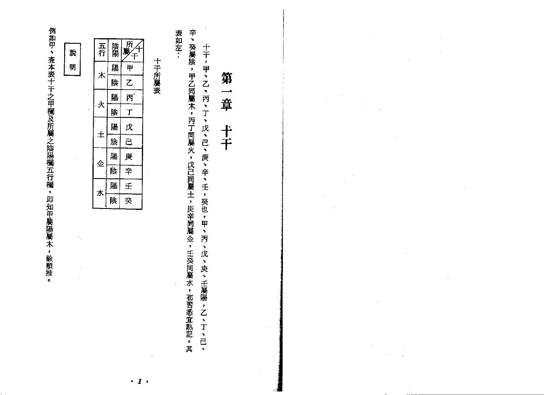 712张开卷-紫微斗数.pdf_第9页