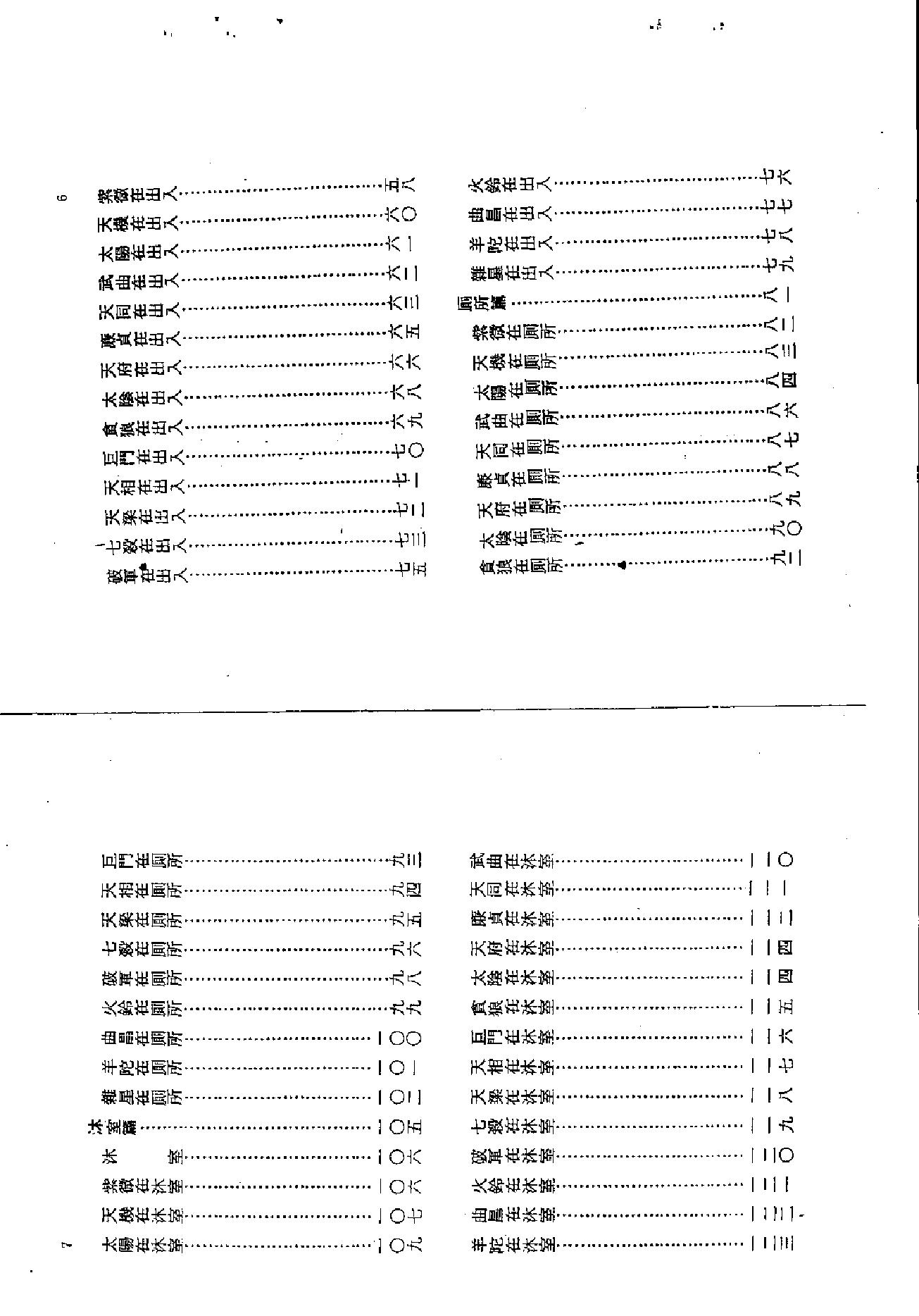 718张耀文-紫微斗数风水学.pdf_第4页