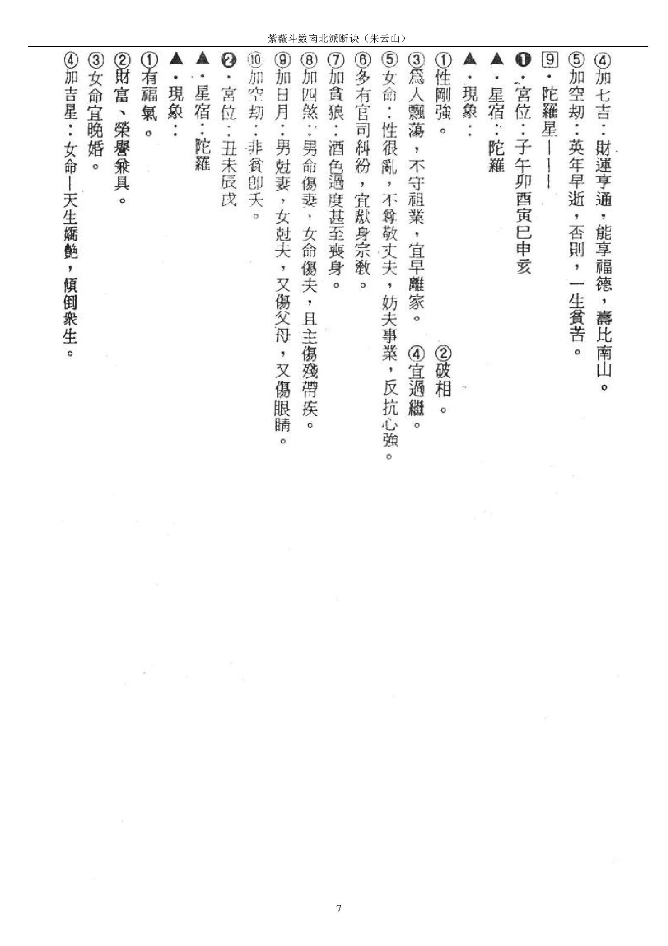 731朱云山-紫微斗数南北派断诀.pdf_第7页