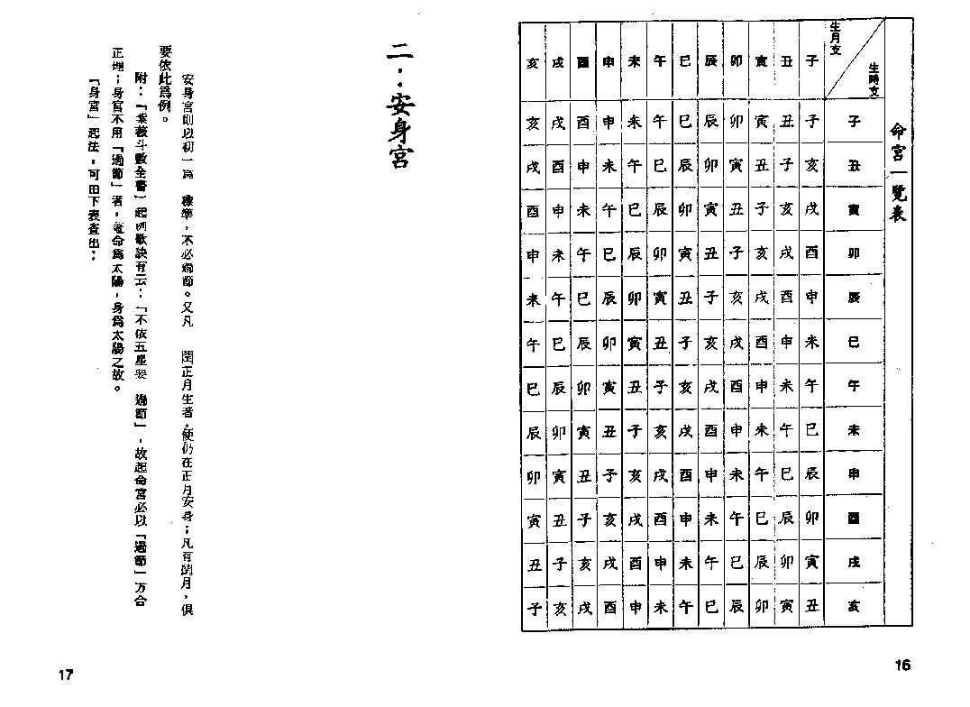 734卓宏-紫微斗数入门紫微斗数精要合璧.pdf_第8页