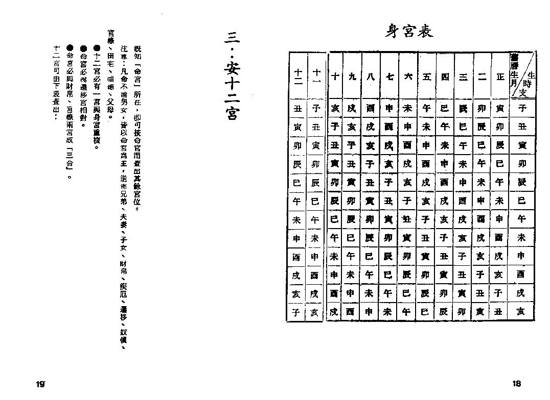 734卓宏-紫微斗数入门紫微斗数精要合璧.pdf_第9页