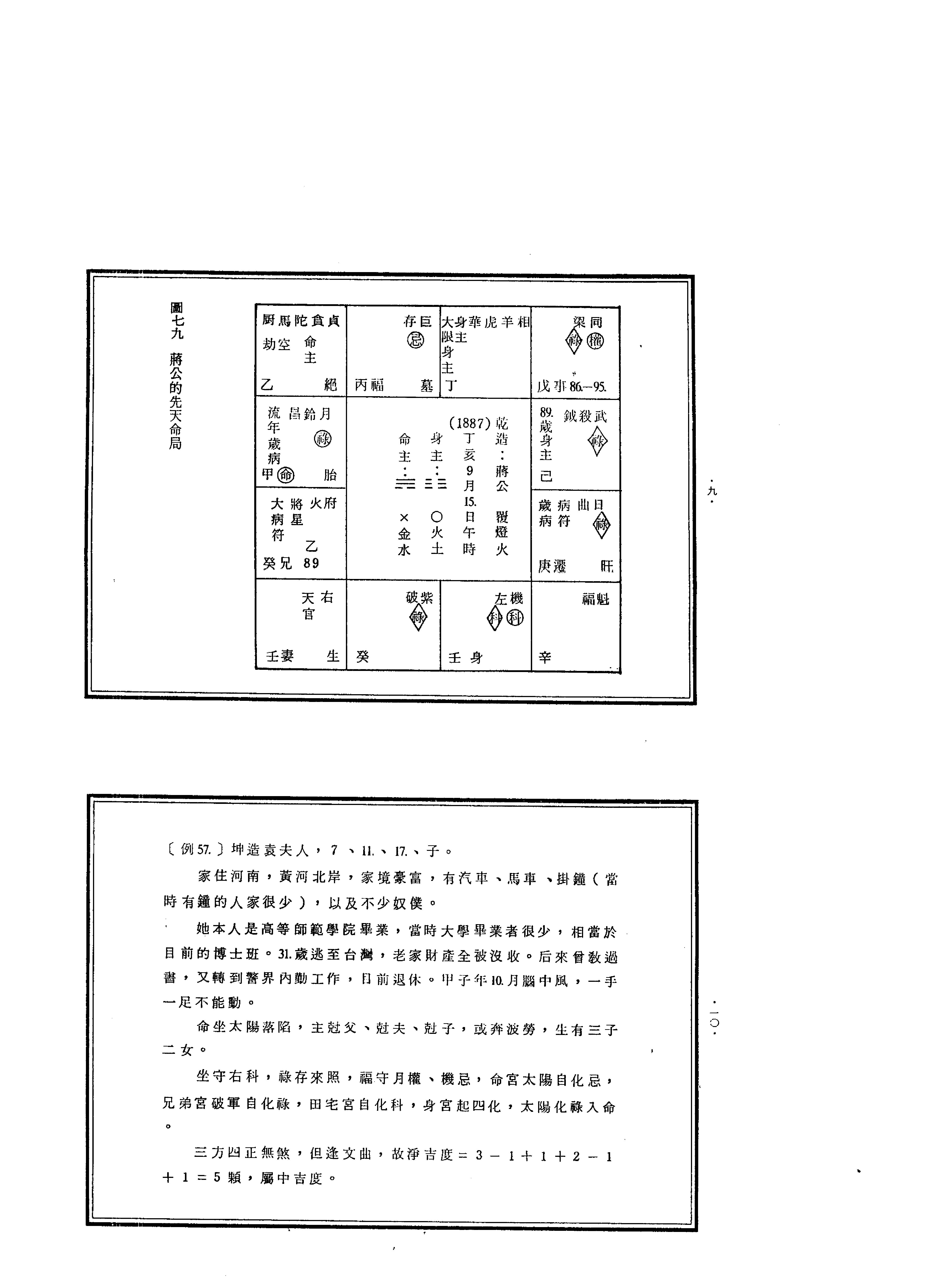 744紫微斗数绝学第4集.pdf_第9页